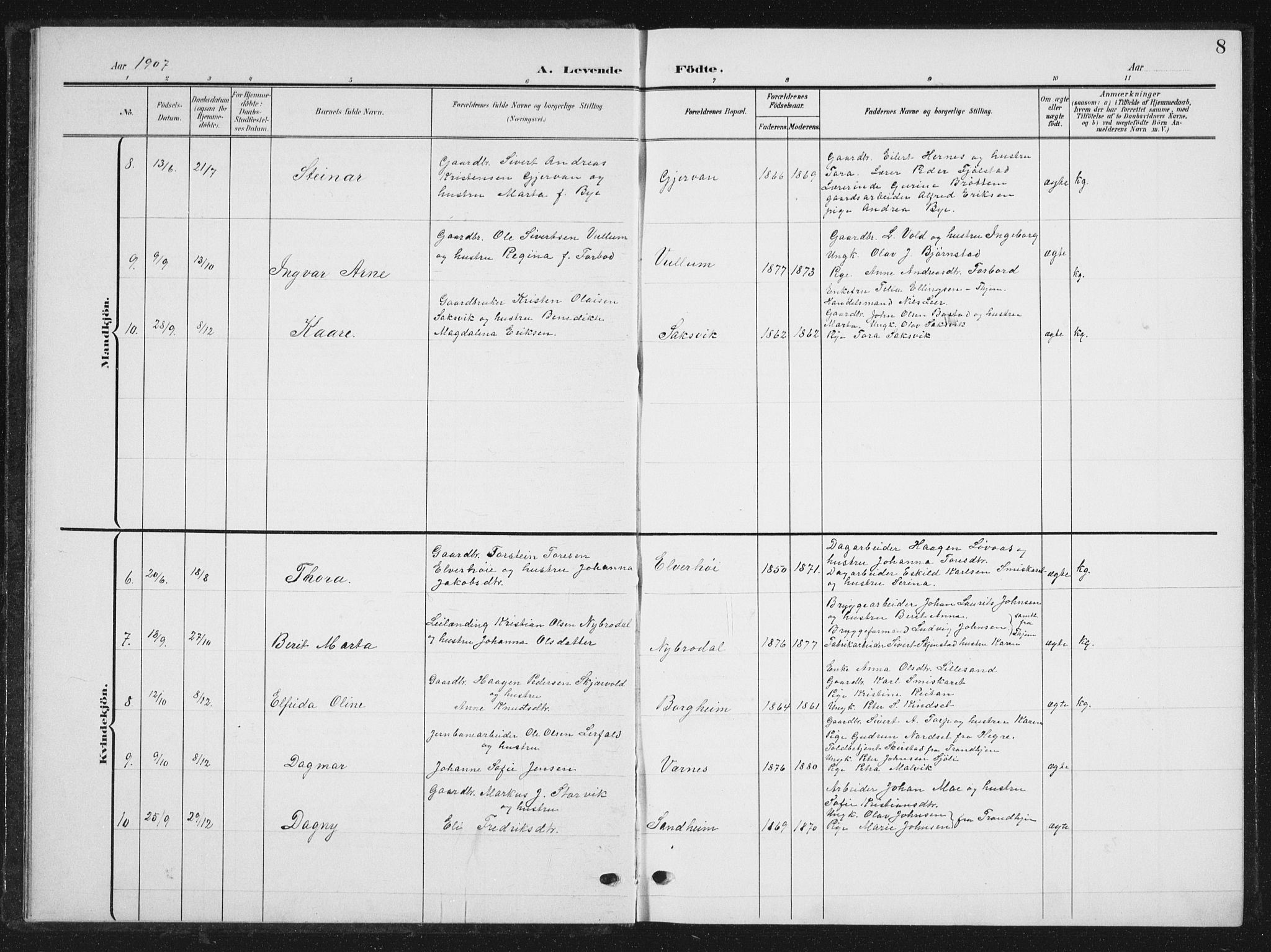 Ministerialprotokoller, klokkerbøker og fødselsregistre - Sør-Trøndelag, SAT/A-1456/616/L0424: Parish register (copy) no. 616C07, 1904-1940, p. 8