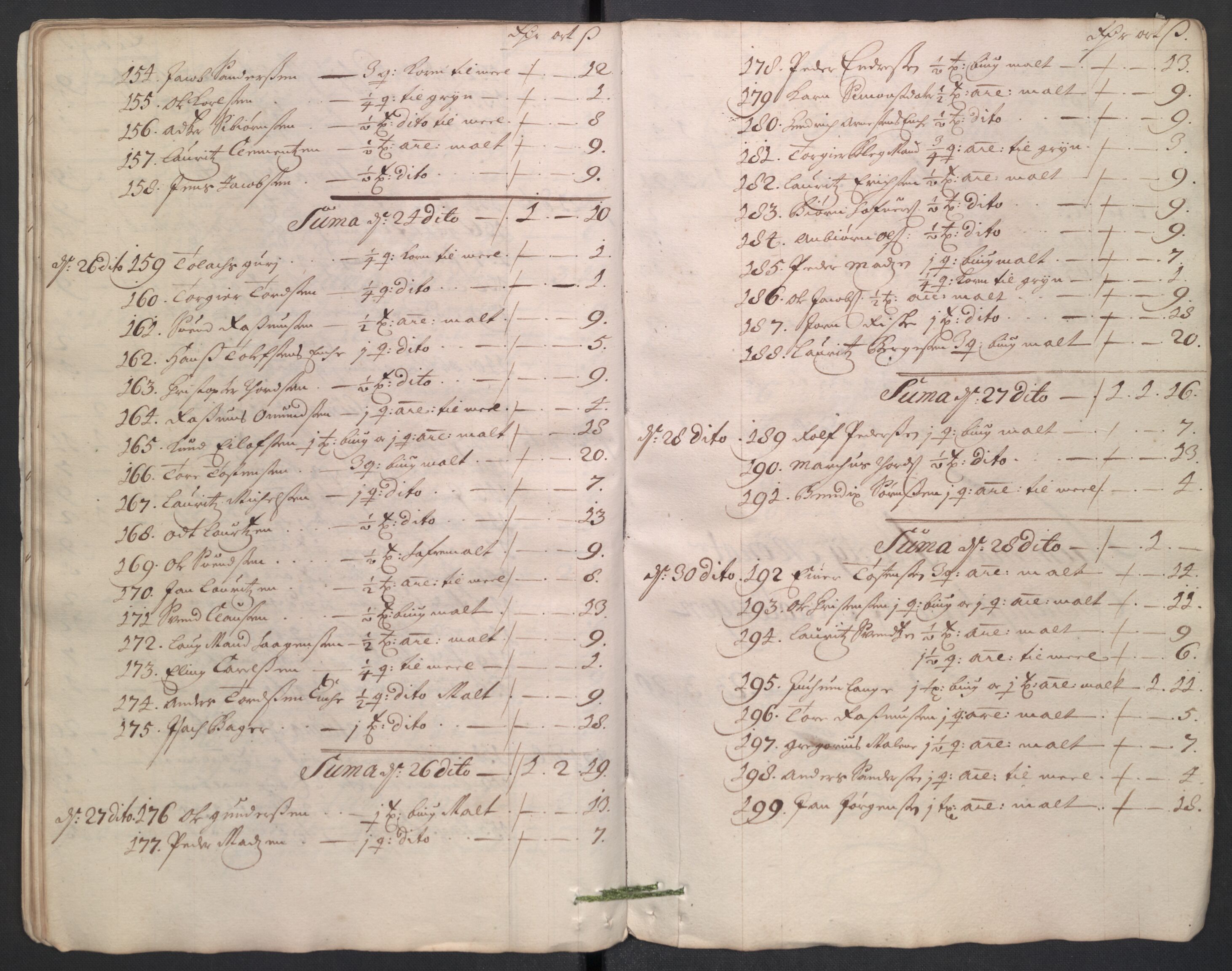 Rentekammeret inntil 1814, Reviderte regnskaper, Byregnskaper, AV/RA-EA-4066/R/Ro/L0332: [O24] Konsumpsjonsregnskap, 1683-1684, p. 81