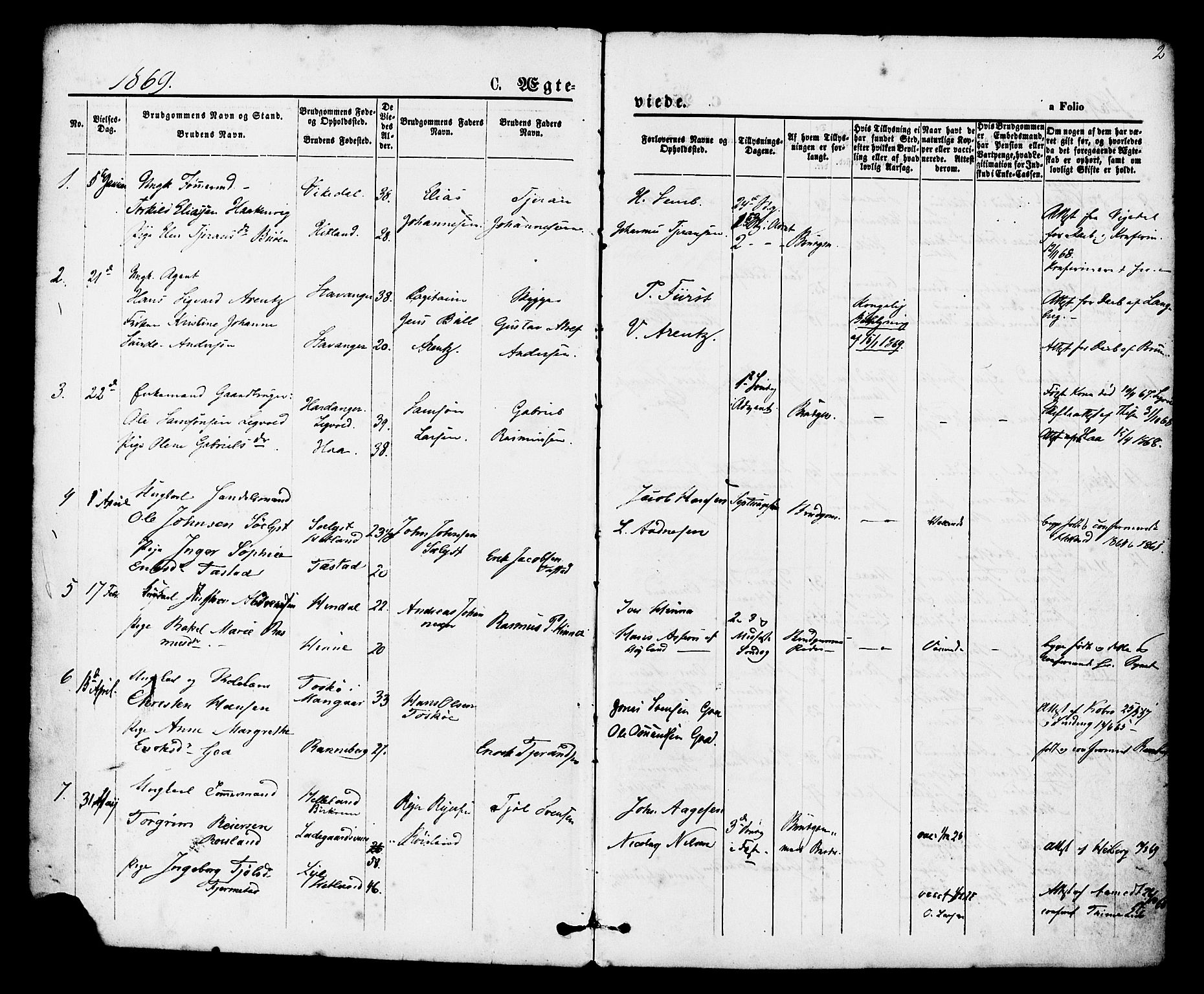 Hetland sokneprestkontor, SAST/A-101826/30/30BA/L0005: Parish register (official) no. A 5, 1869-1884, p. 2