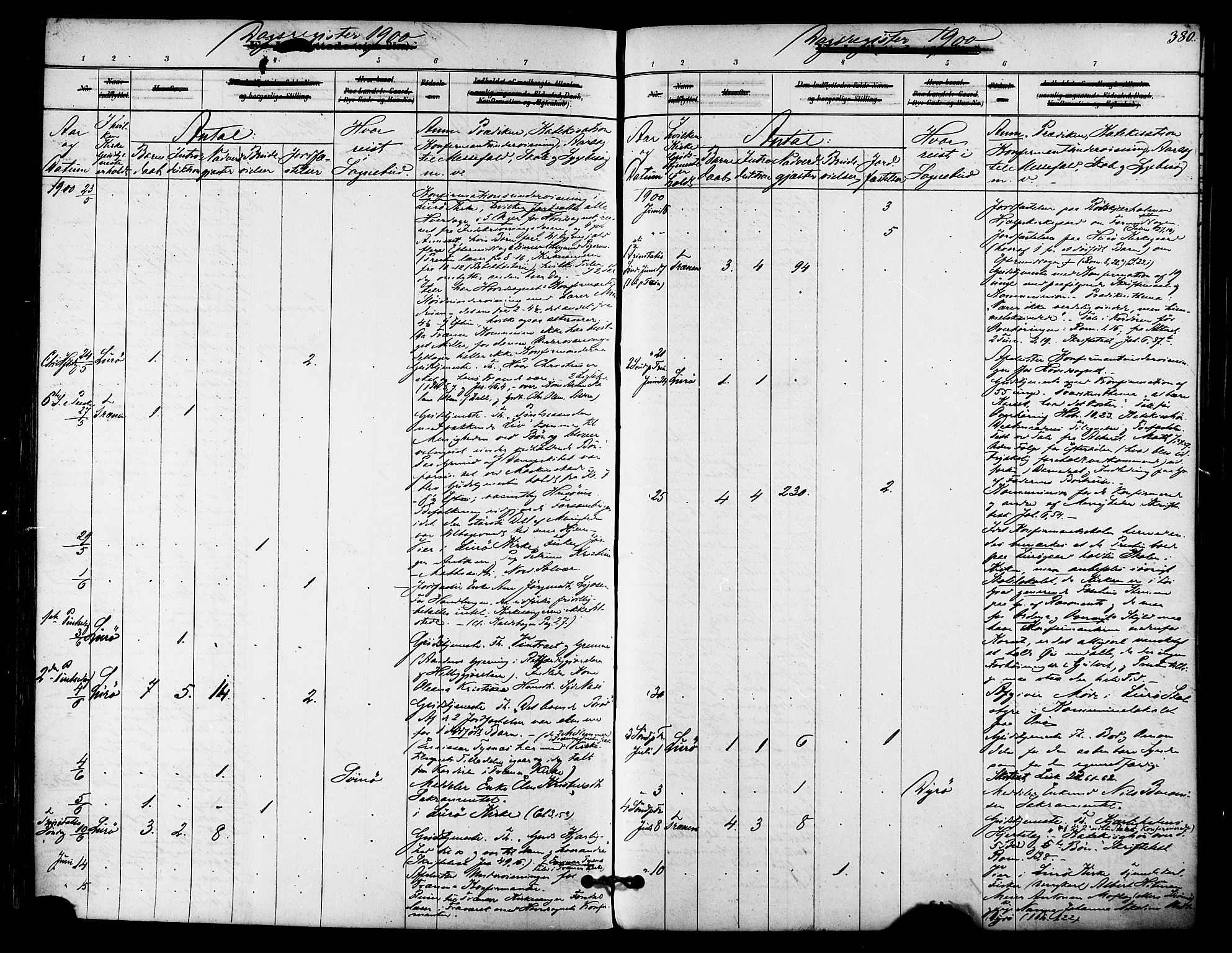 Ministerialprotokoller, klokkerbøker og fødselsregistre - Nordland, AV/SAT-A-1459/839/L0568: Parish register (official) no. 839A05, 1880-1902, p. 380