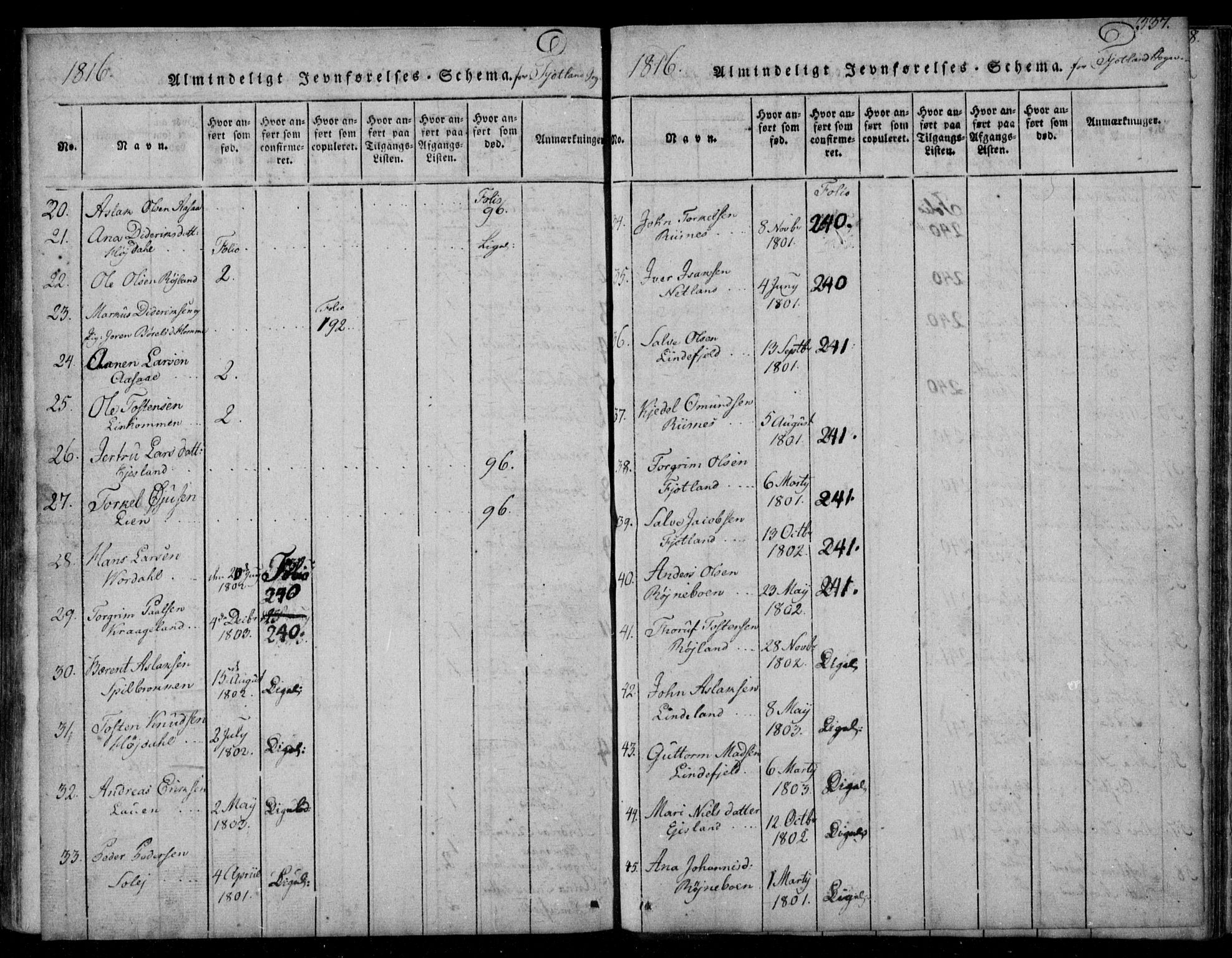 Fjotland sokneprestkontor, SAK/1111-0010/F/Fb/L0001: Parish register (copy) no. B 1, 1816-1849, p. 337