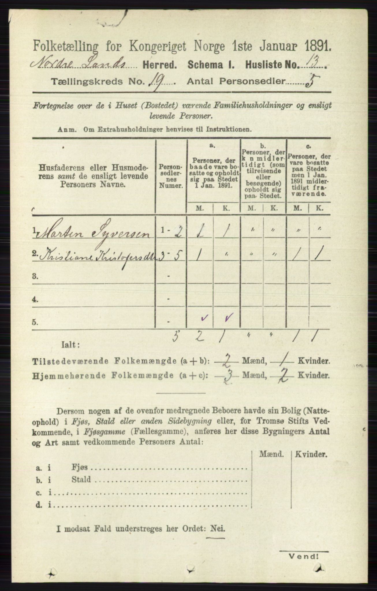 RA, 1891 census for 0538 Nordre Land, 1891, p. 4606