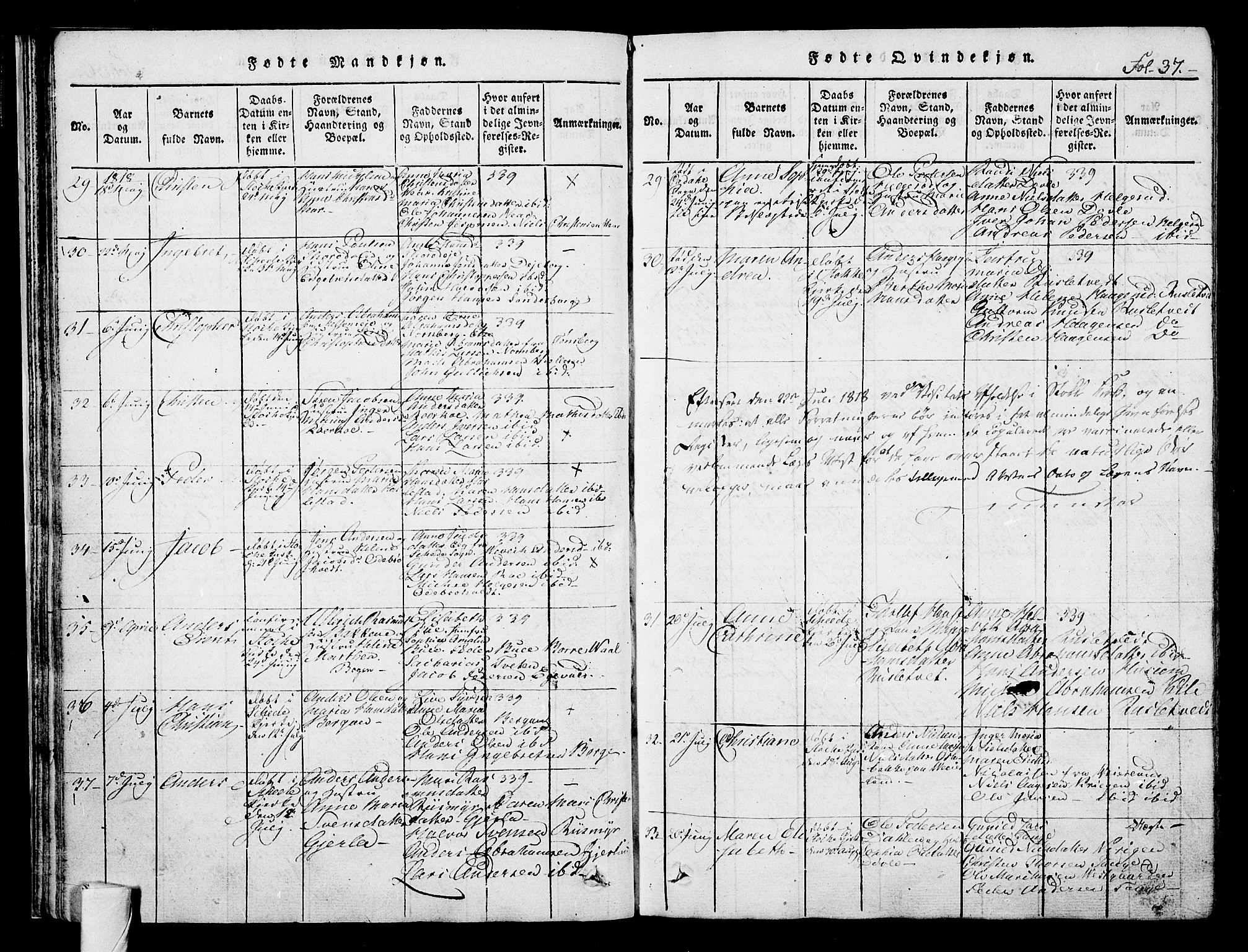 Stokke kirkebøker, AV/SAKO-A-320/F/Fa/L0005: Parish register (official) no. I 5, 1815-1826, p. 37