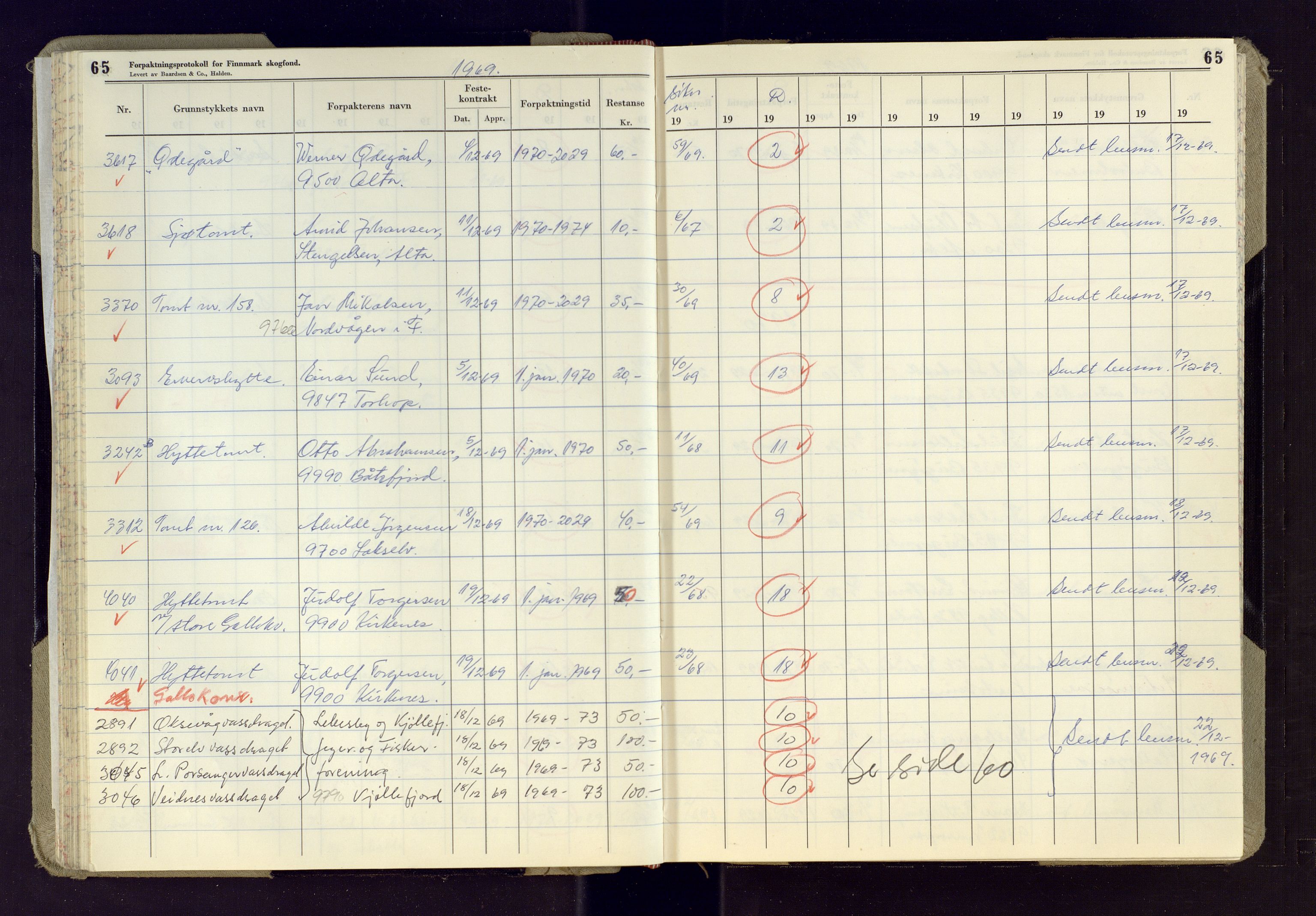 Finnmark jordsalgskommisjon/jordsalgskontor og Statskog SF Finnmark jordsalgskontor, AV/SATØ-S-1443/J/Ja/L0014: Forpaktningsprotokoll for Finnmark skogfond, 1969-1972, p. 65