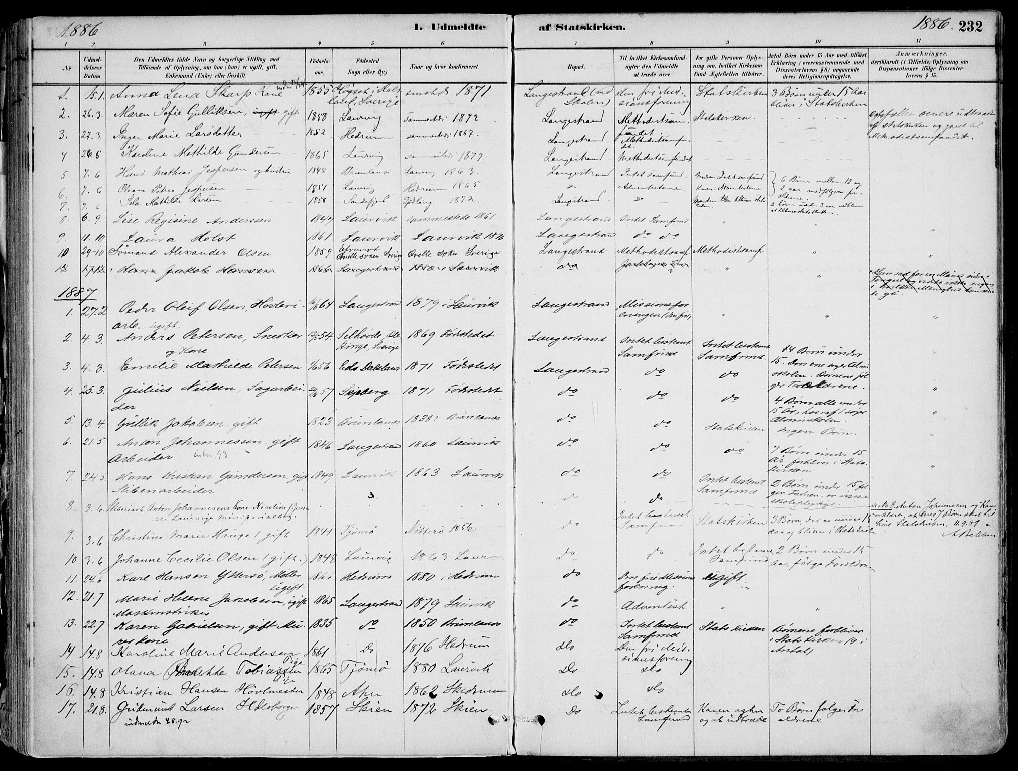 Larvik kirkebøker, AV/SAKO-A-352/F/Fb/L0004: Parish register (official) no. II 4, 1884-1902, p. 232