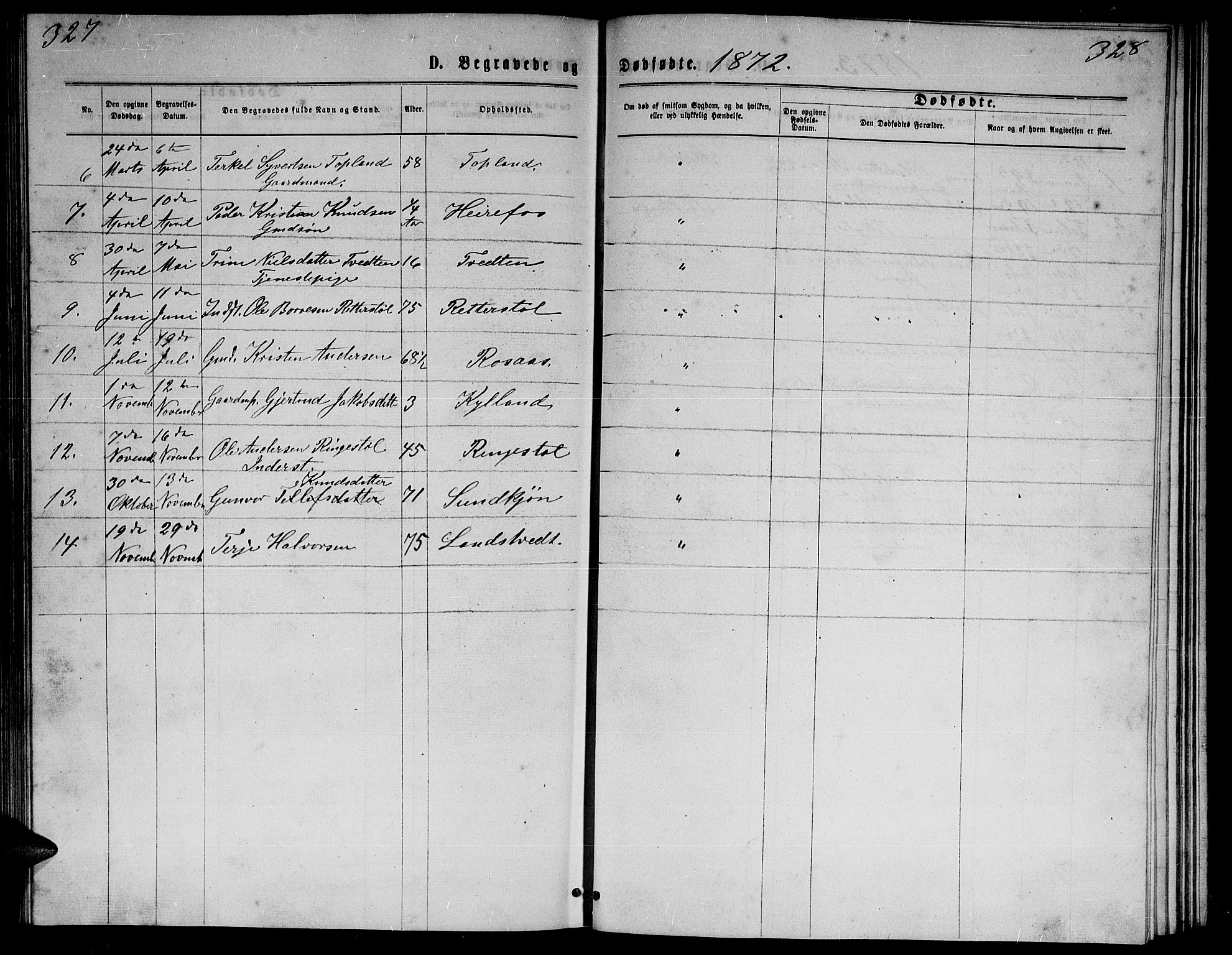 Herefoss sokneprestkontor, SAK/1111-0019/F/Fb/Fba/L0002: Parish register (copy) no. B 2, 1868-1886, p. 327-328