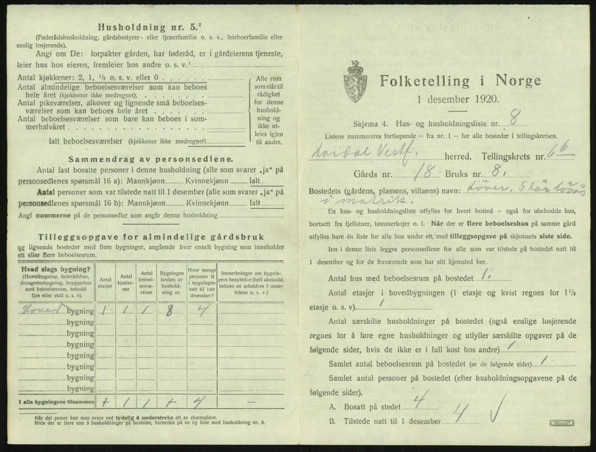 SAKO, 1920 census for Lardal, 1920, p. 933