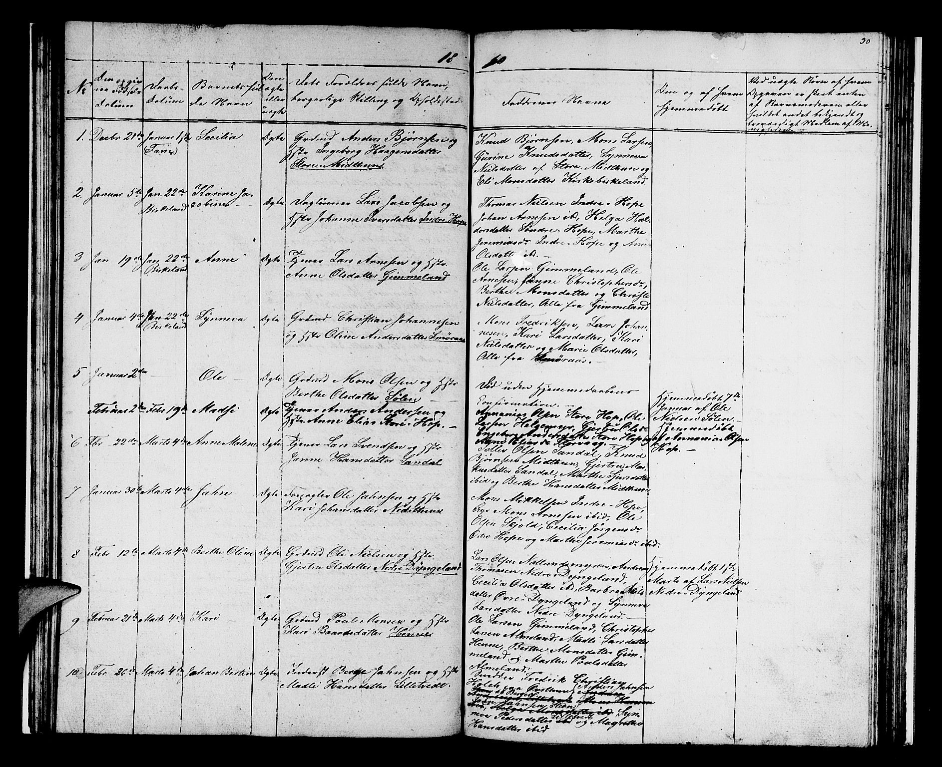 Birkeland Sokneprestembete, SAB/A-74601/H/Hab: Parish register (copy) no. A 1, 1853-1862, p. 30