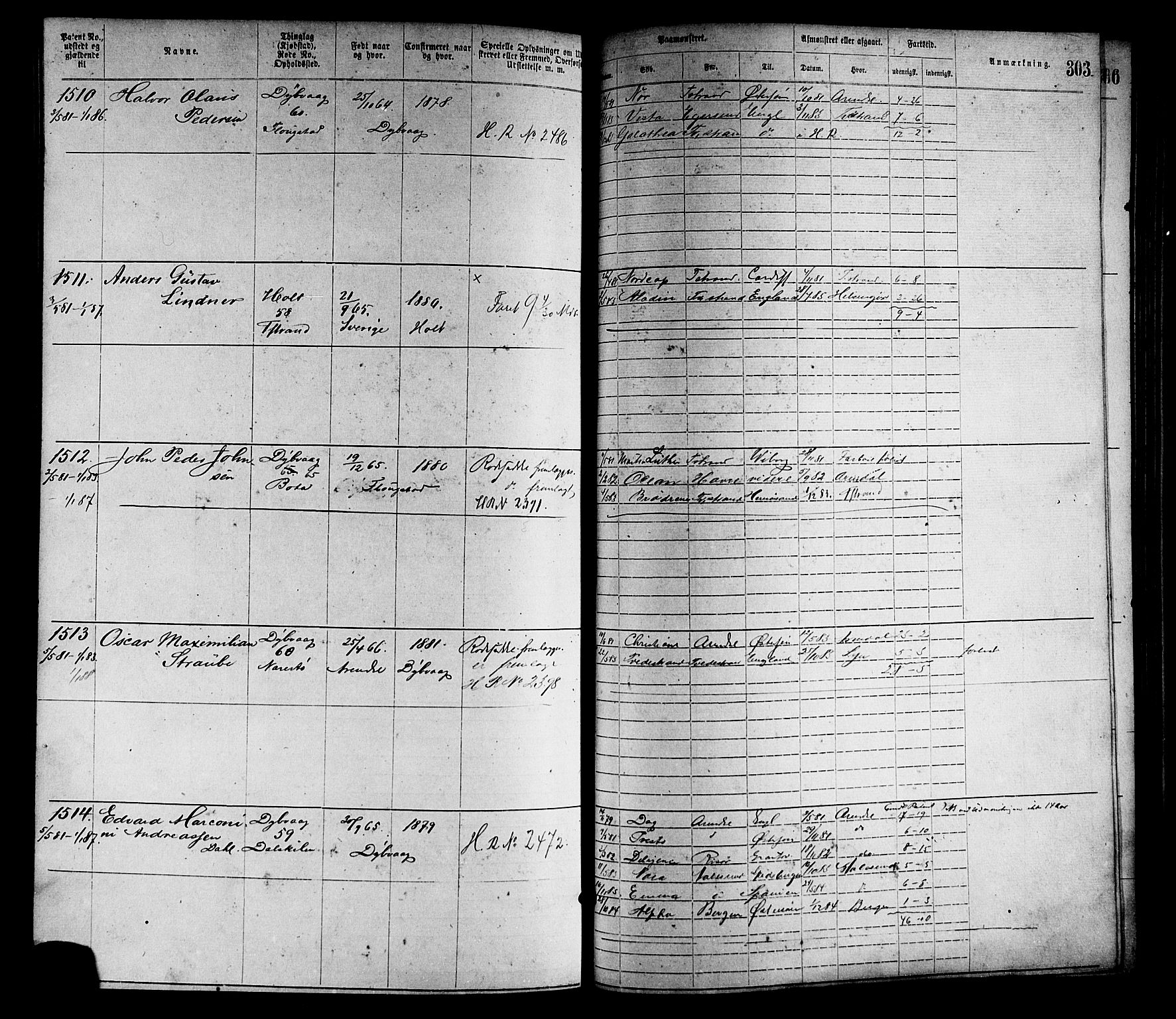 Tvedestrand mønstringskrets, SAK/2031-0011/F/Fa/L0001: Annotasjonsrulle nr 1-1905 med register, R-1, 1866-1886, p. 328