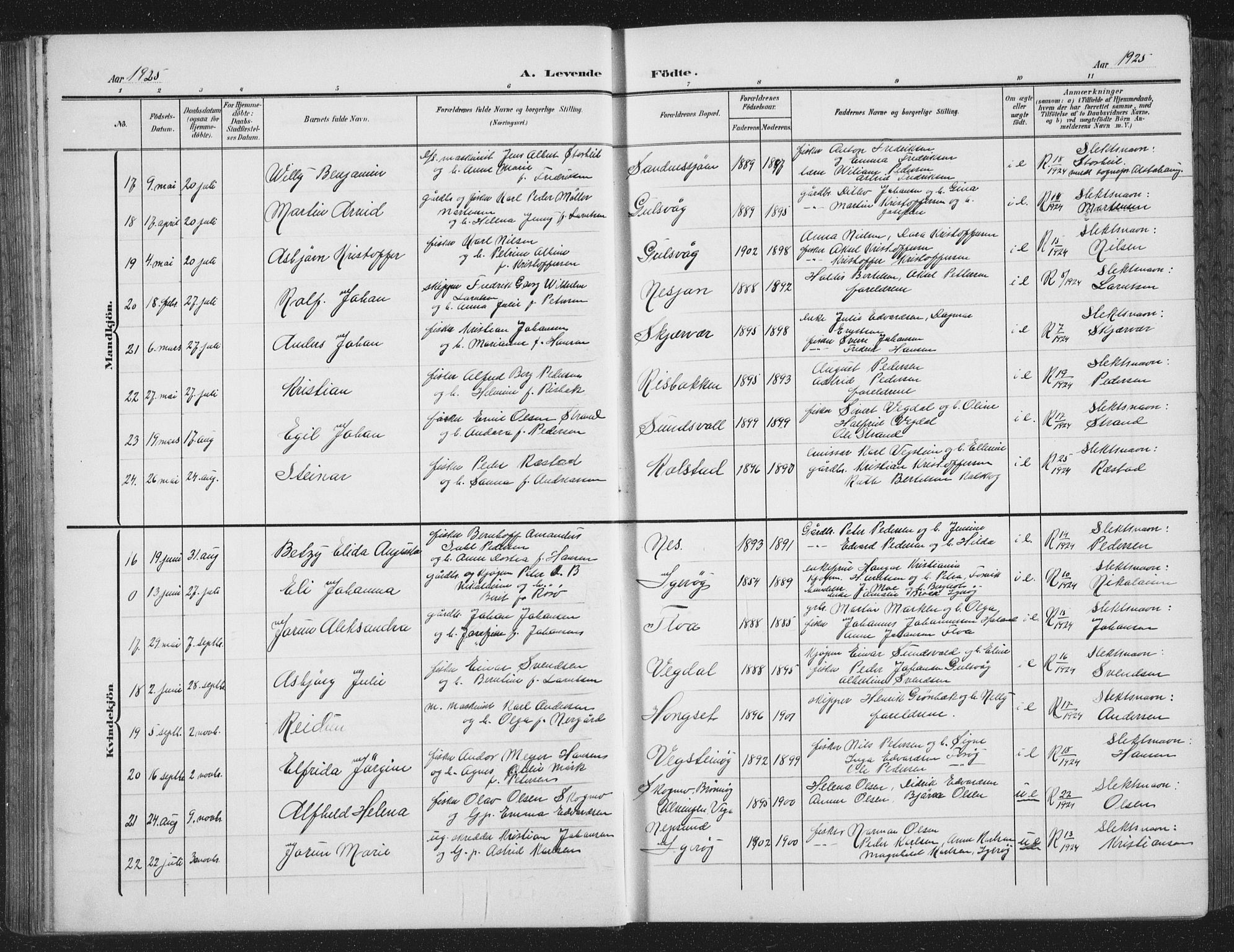 Ministerialprotokoller, klokkerbøker og fødselsregistre - Nordland, AV/SAT-A-1459/816/L0254: Parish register (copy) no. 816C04, 1905-1934