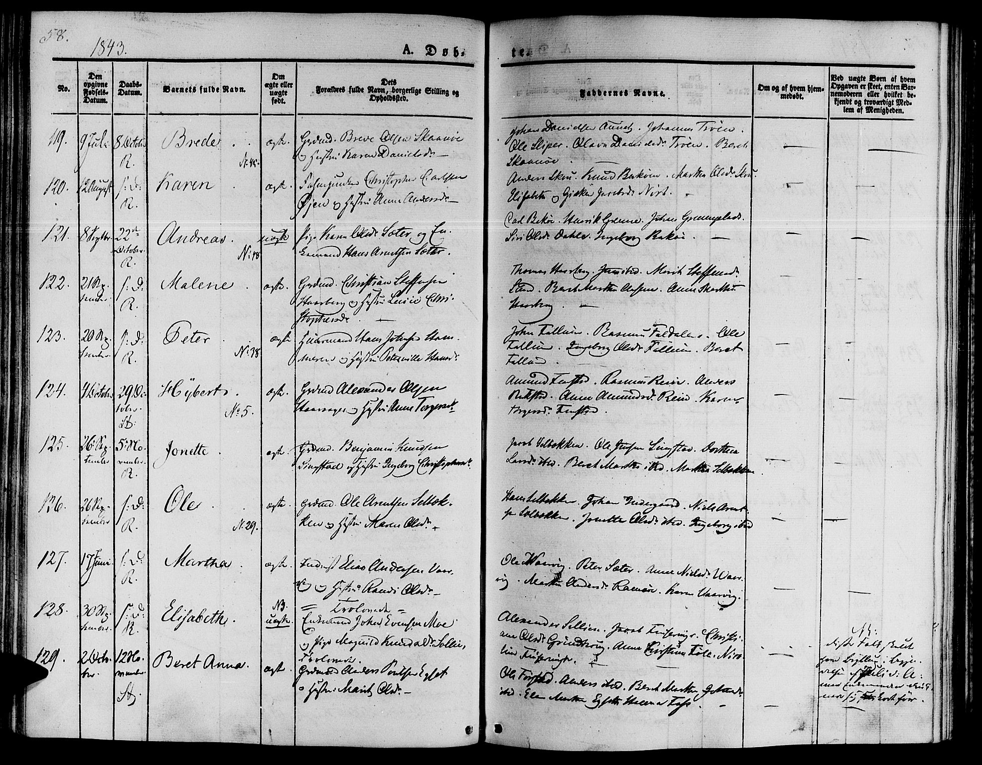 Ministerialprotokoller, klokkerbøker og fødselsregistre - Sør-Trøndelag, SAT/A-1456/646/L0610: Parish register (official) no. 646A08, 1837-1847, p. 58