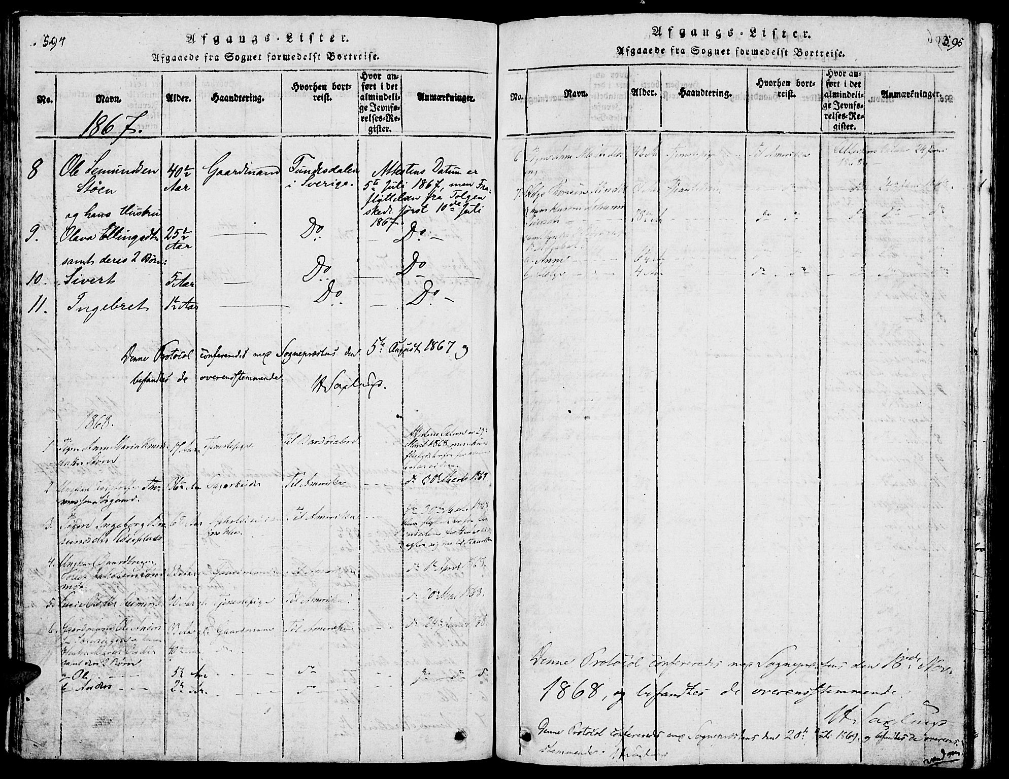 Tolga prestekontor, AV/SAH-PREST-062/L/L0001: Parish register (copy) no. 1, 1814-1877, p. 594-595