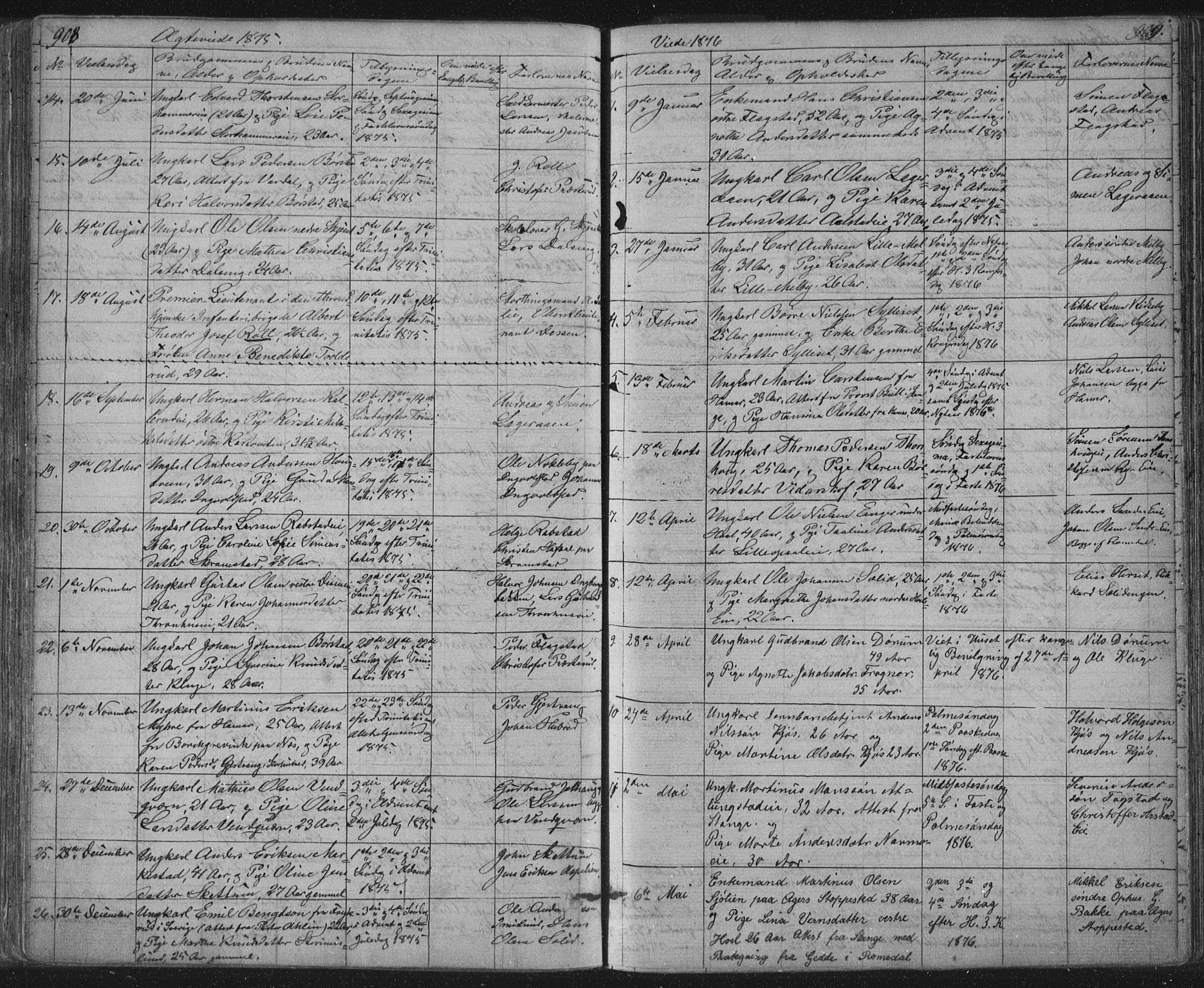 Vang prestekontor, Hedmark, SAH/PREST-008/H/Ha/Hab/L0010B: Parish register (copy) no. 10b, 1854-1896, p. 908-909