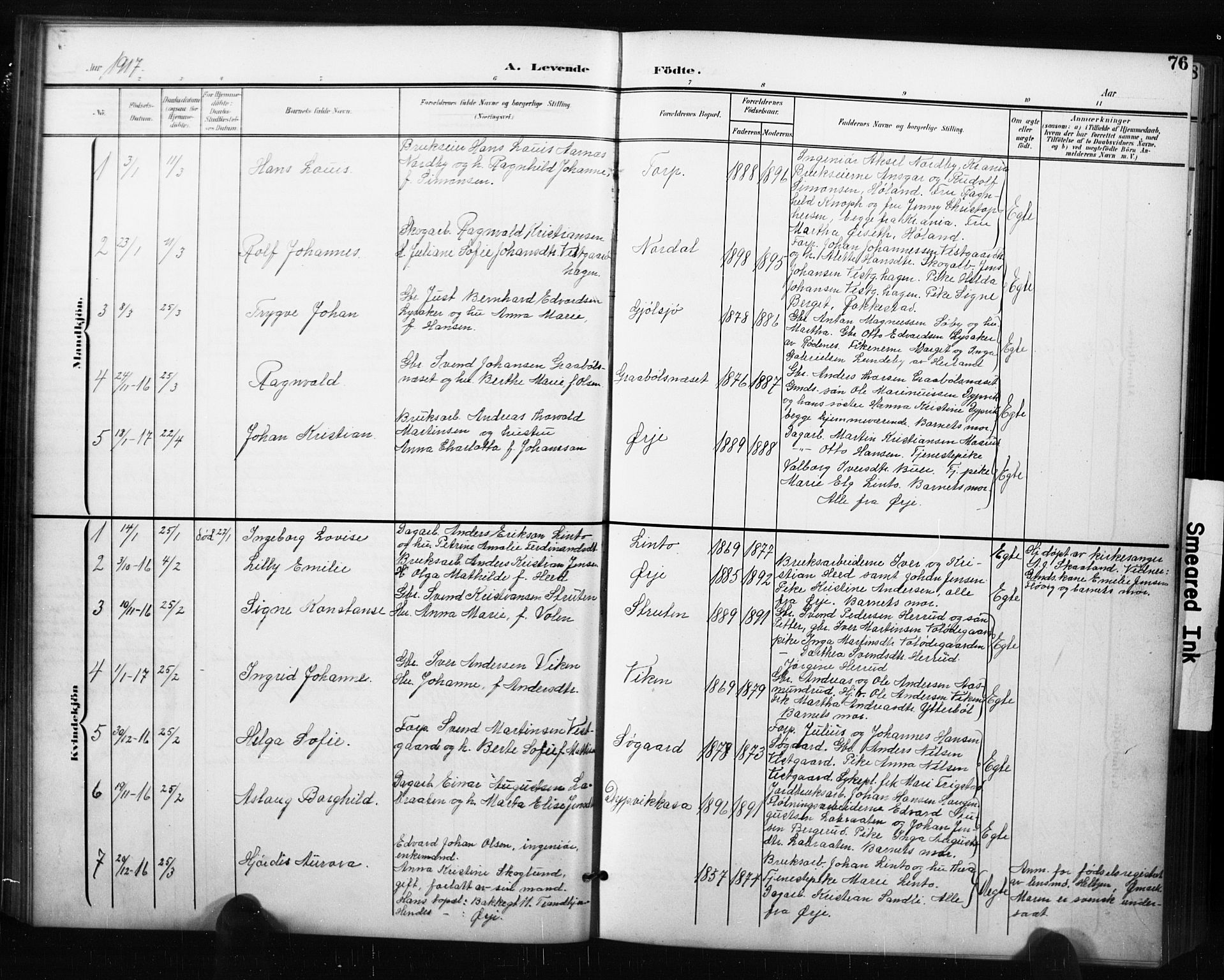 Aremark prestekontor Kirkebøker, SAO/A-10899/G/Gb/L0001: Parish register (copy) no. II 1, 1901-1927, p. 76