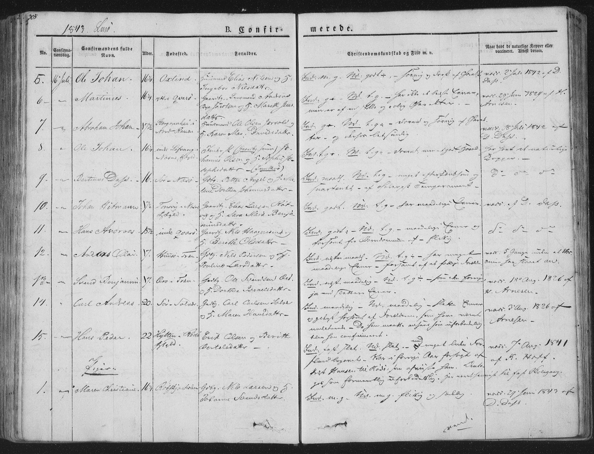 Ministerialprotokoller, klokkerbøker og fødselsregistre - Nordland, SAT/A-1459/839/L0565: Parish register (official) no. 839A02, 1825-1862, p. 305