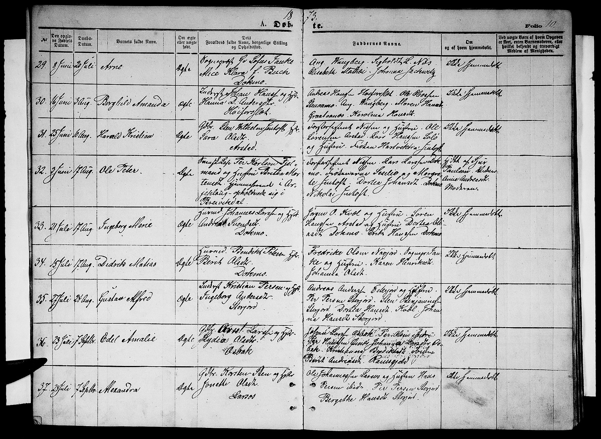 Ministerialprotokoller, klokkerbøker og fødselsregistre - Nordland, AV/SAT-A-1459/846/L0653: Parish register (copy) no. 846C03, 1872-1887, p. 10