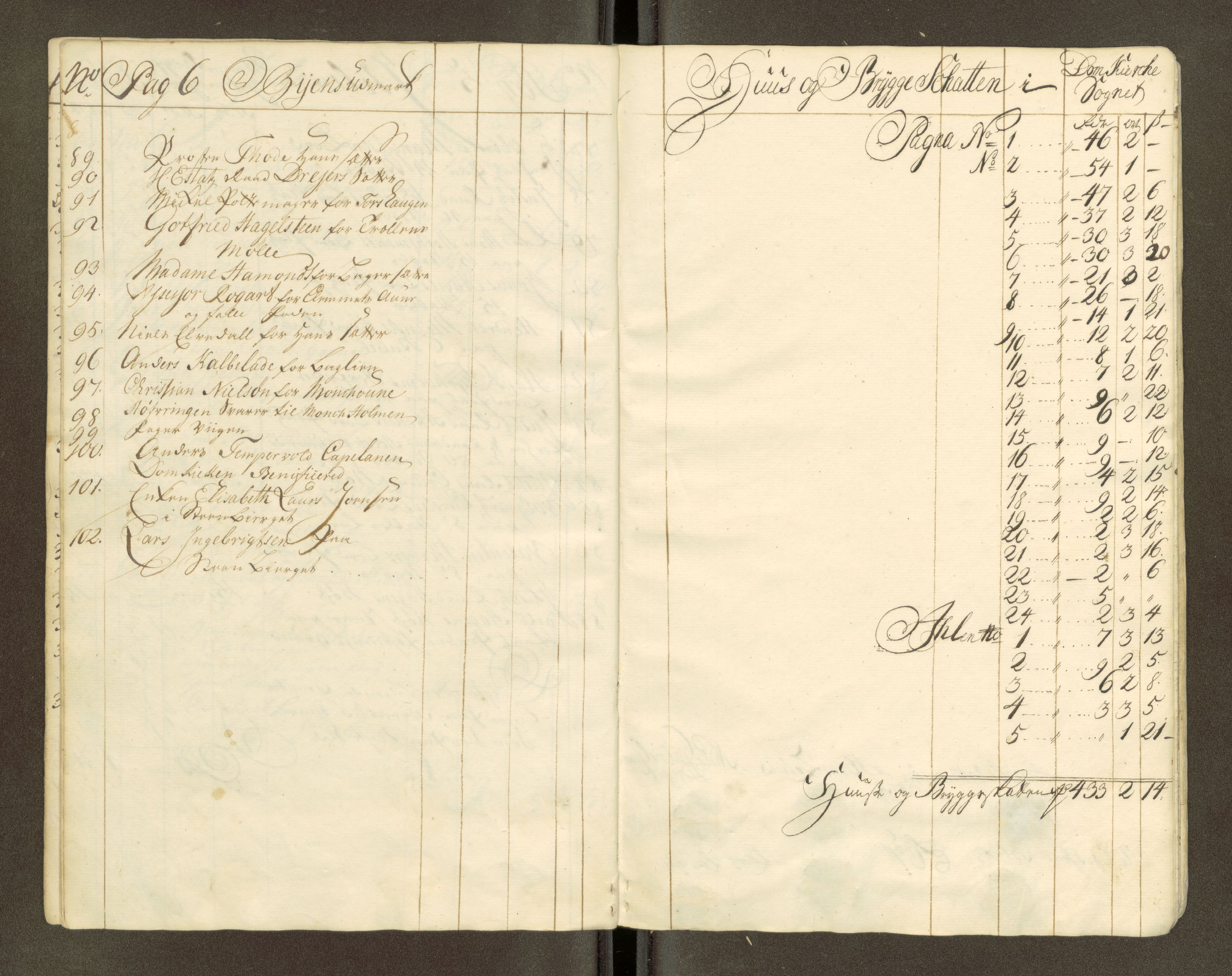 Trondheim magistrat, SAT/A-4372/D/Da/L0007: Skattemanntall, 1740-1745, p. 96