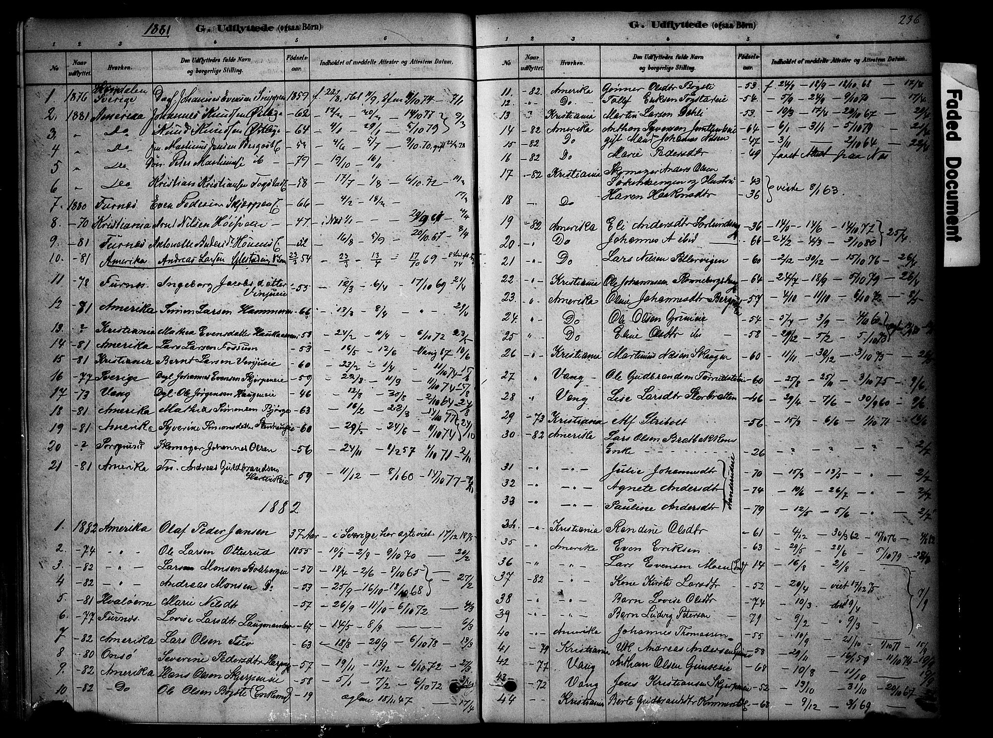Ringsaker prestekontor, SAH/PREST-014/K/Ka/L0014: Parish register (official) no. 14, 1879-1890, p. 236