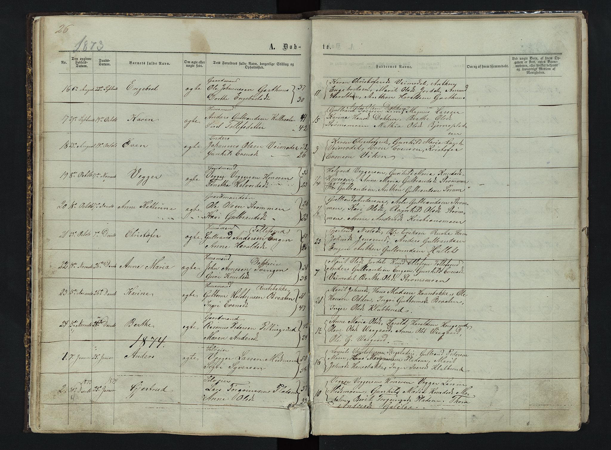 Sør-Aurdal prestekontor, SAH/PREST-128/H/Ha/Hab/L0003: Parish register (copy) no. 3, 1862-1893, p. 26