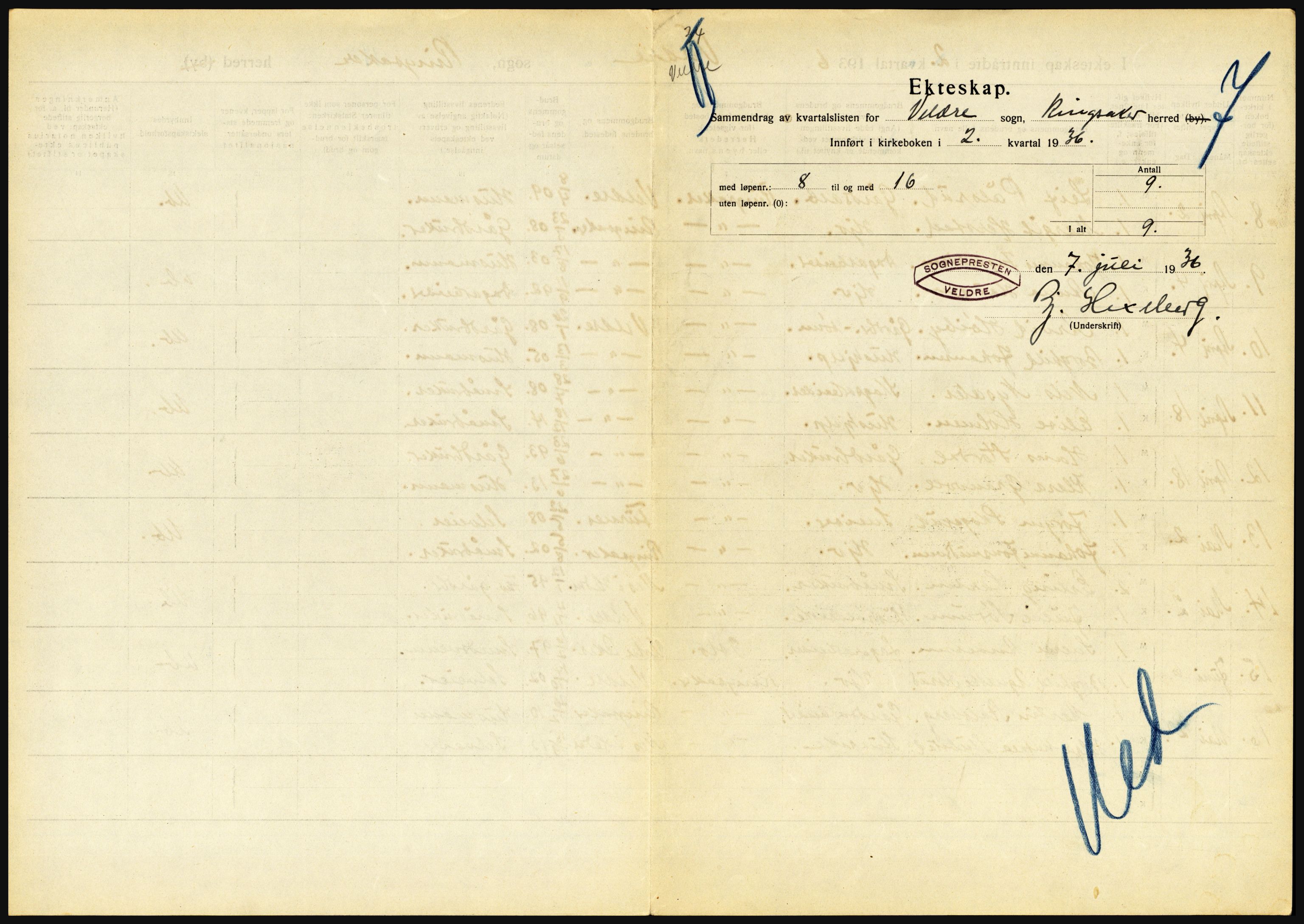 Statistisk sentralbyrå, Sosiodemografiske emner, Befolkning, RA/S-2228/D/Df/Dfd/Dfdf/L0011: Hedmark, 1936, p. 165