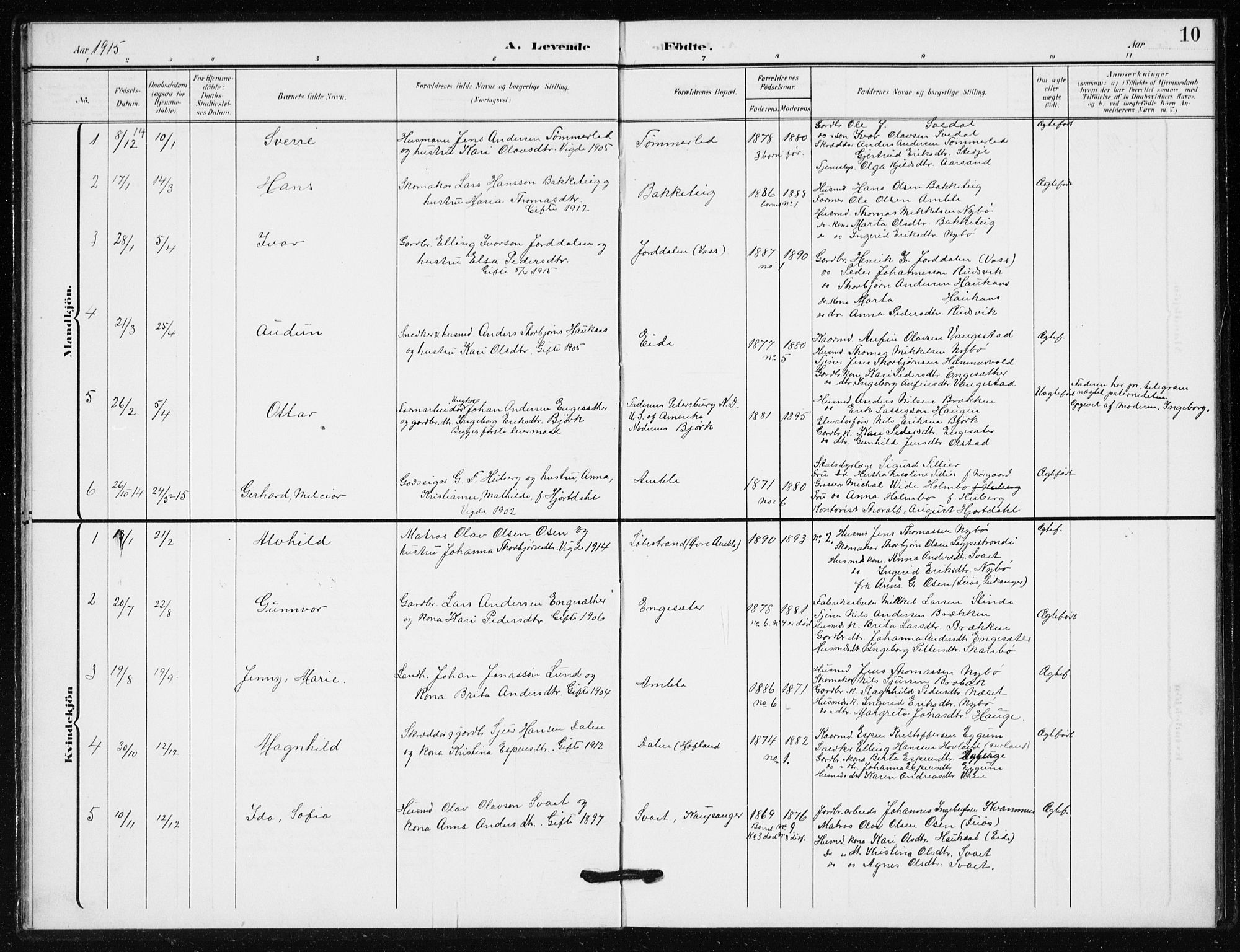 Sogndal sokneprestembete, SAB/A-81301/H/Hab/Habb/L0002: Parish register (copy) no. B 2, 1908-1933, p. 10