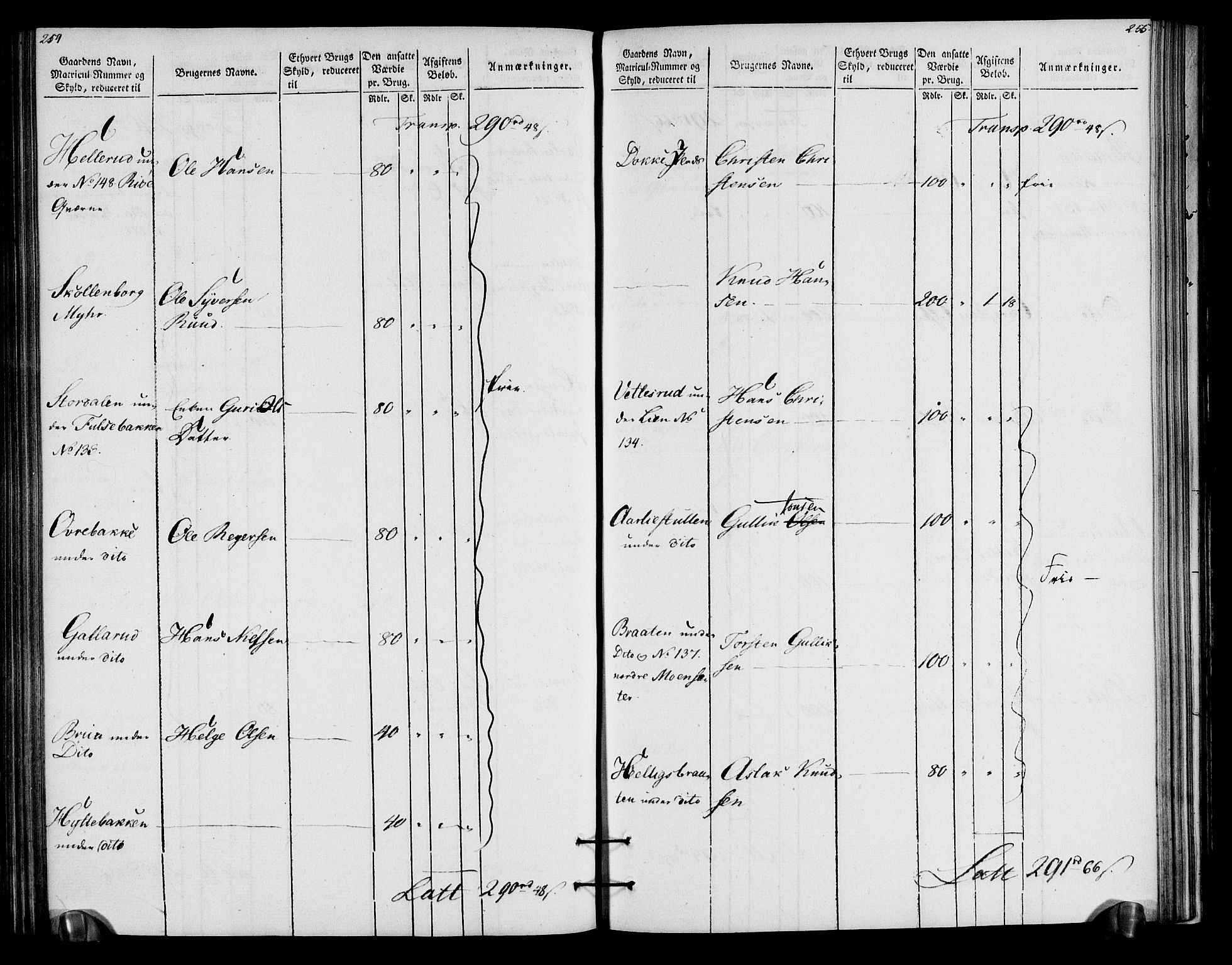 Rentekammeret inntil 1814, Realistisk ordnet avdeling, AV/RA-EA-4070/N/Ne/Nea/L0057a: Numedal og Sandsvær fogderi. Oppebørselsregister for fogderiets landdistrikter, 1803-1804, p. 131