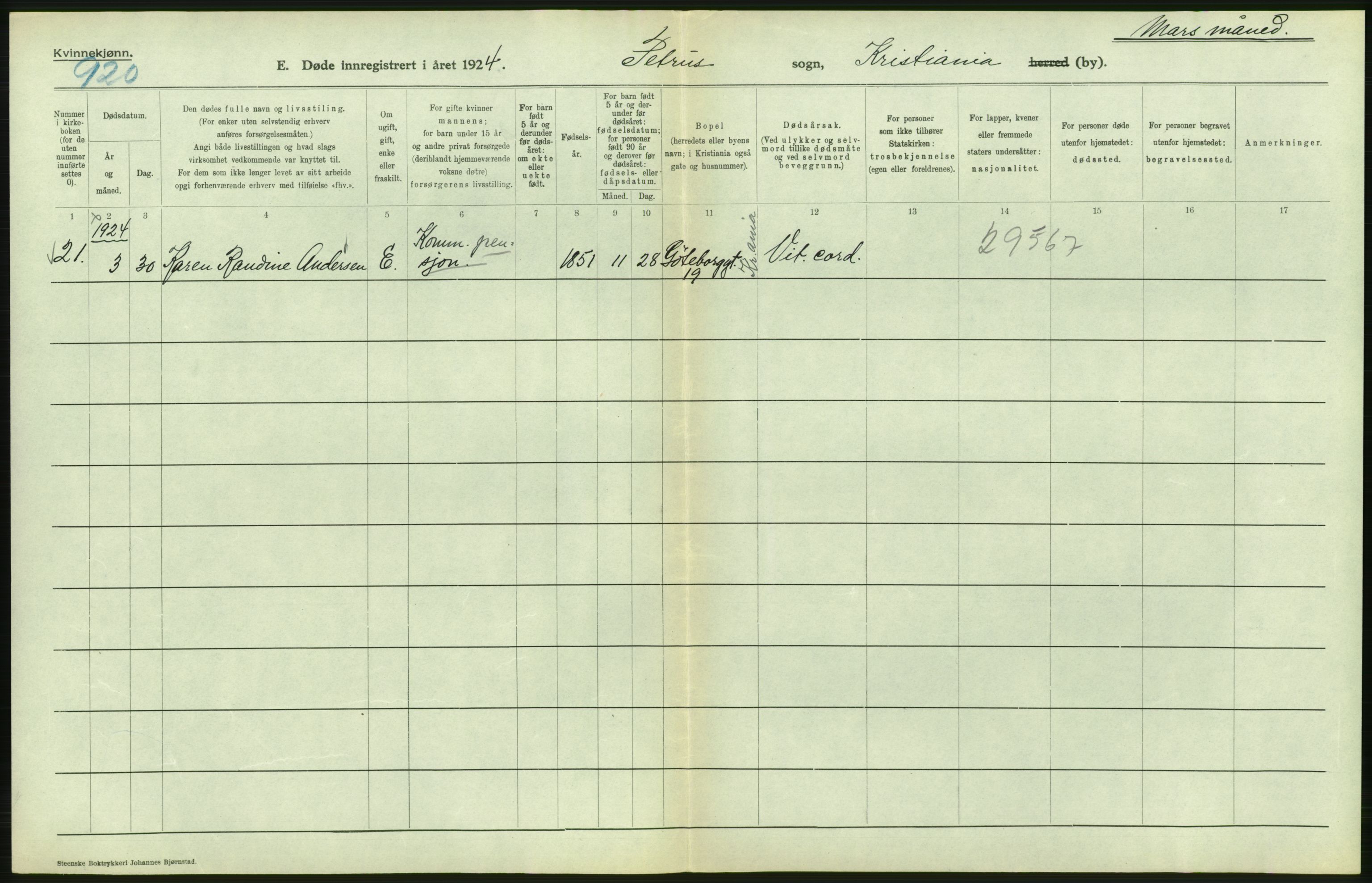 Statistisk sentralbyrå, Sosiodemografiske emner, Befolkning, AV/RA-S-2228/D/Df/Dfc/Dfcd/L0009: Kristiania: Døde kvinner, dødfødte, 1924, p. 270