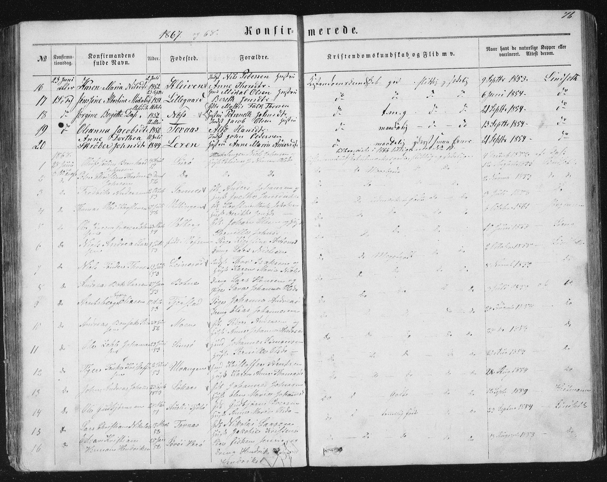 Ministerialprotokoller, klokkerbøker og fødselsregistre - Nordland, AV/SAT-A-1459/831/L0476: Parish register (copy) no. 831C03, 1866-1877, p. 76