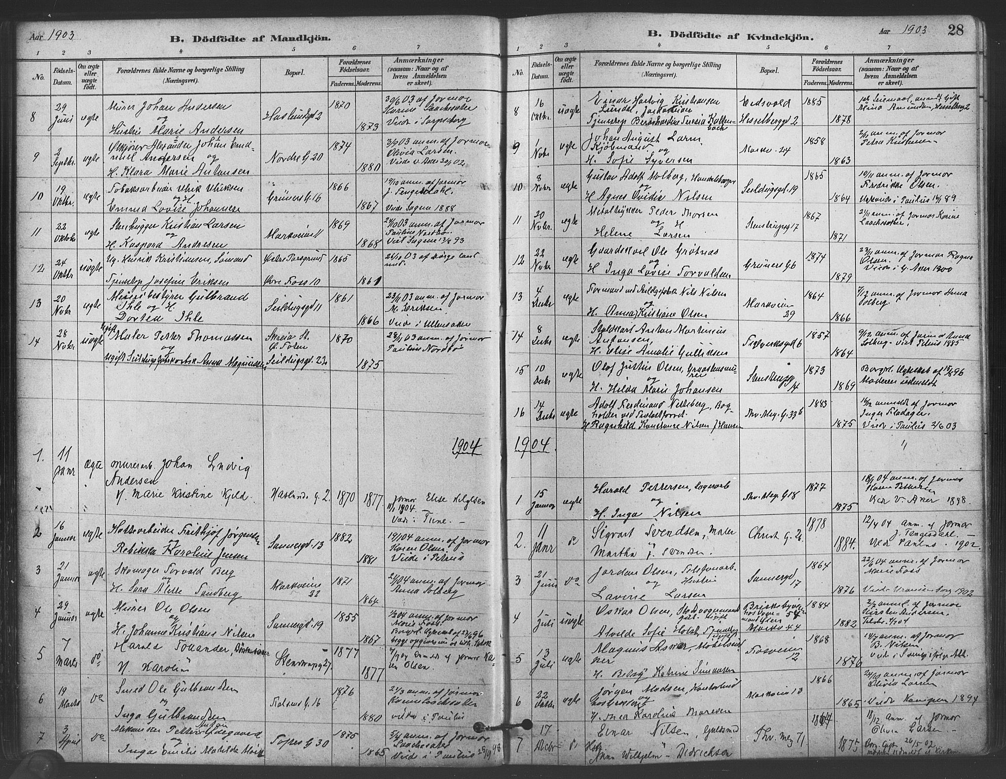 Paulus prestekontor Kirkebøker, AV/SAO-A-10871/F/Fa/L0005: Parish register (official) no. 5, 1879-1889, p. 28