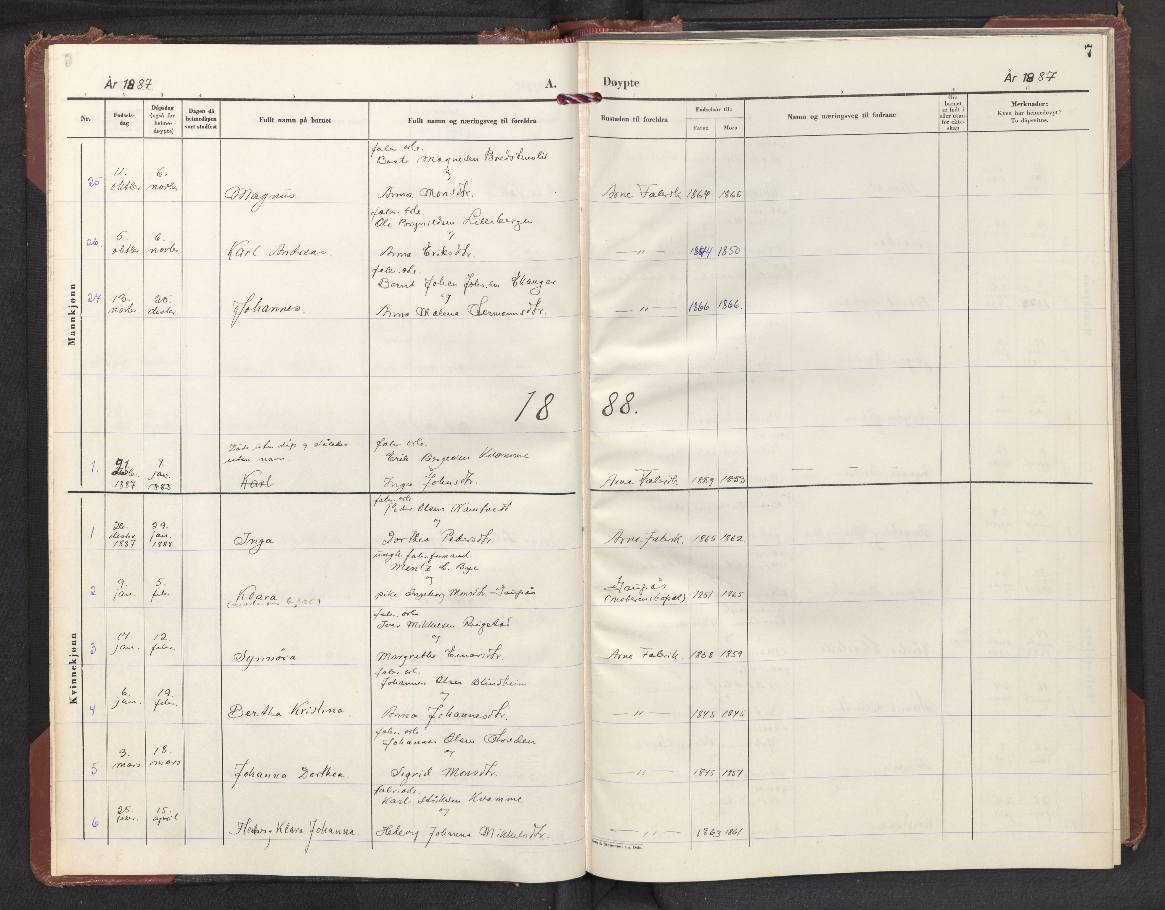 Haus sokneprestembete, SAB/A-75601/H/Haa: Parish register (official) no. E 1, 1887-1953, p. 7