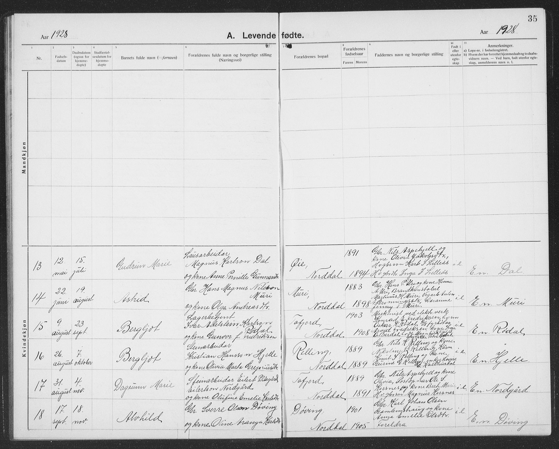 Ministerialprotokoller, klokkerbøker og fødselsregistre - Møre og Romsdal, AV/SAT-A-1454/519/L0266: Parish register (copy) no. 519C07, 1921-1939, p. 35