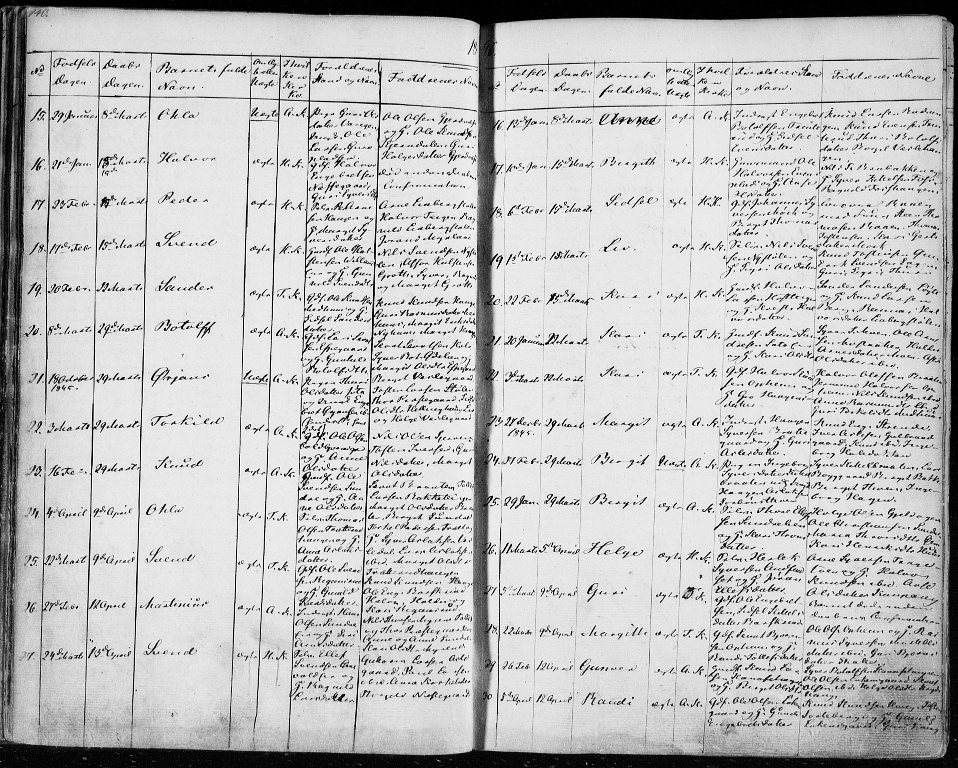 Ål kirkebøker, AV/SAKO-A-249/F/Fa/L0005: Parish register (official) no. I 5, 1825-1848, p. 140