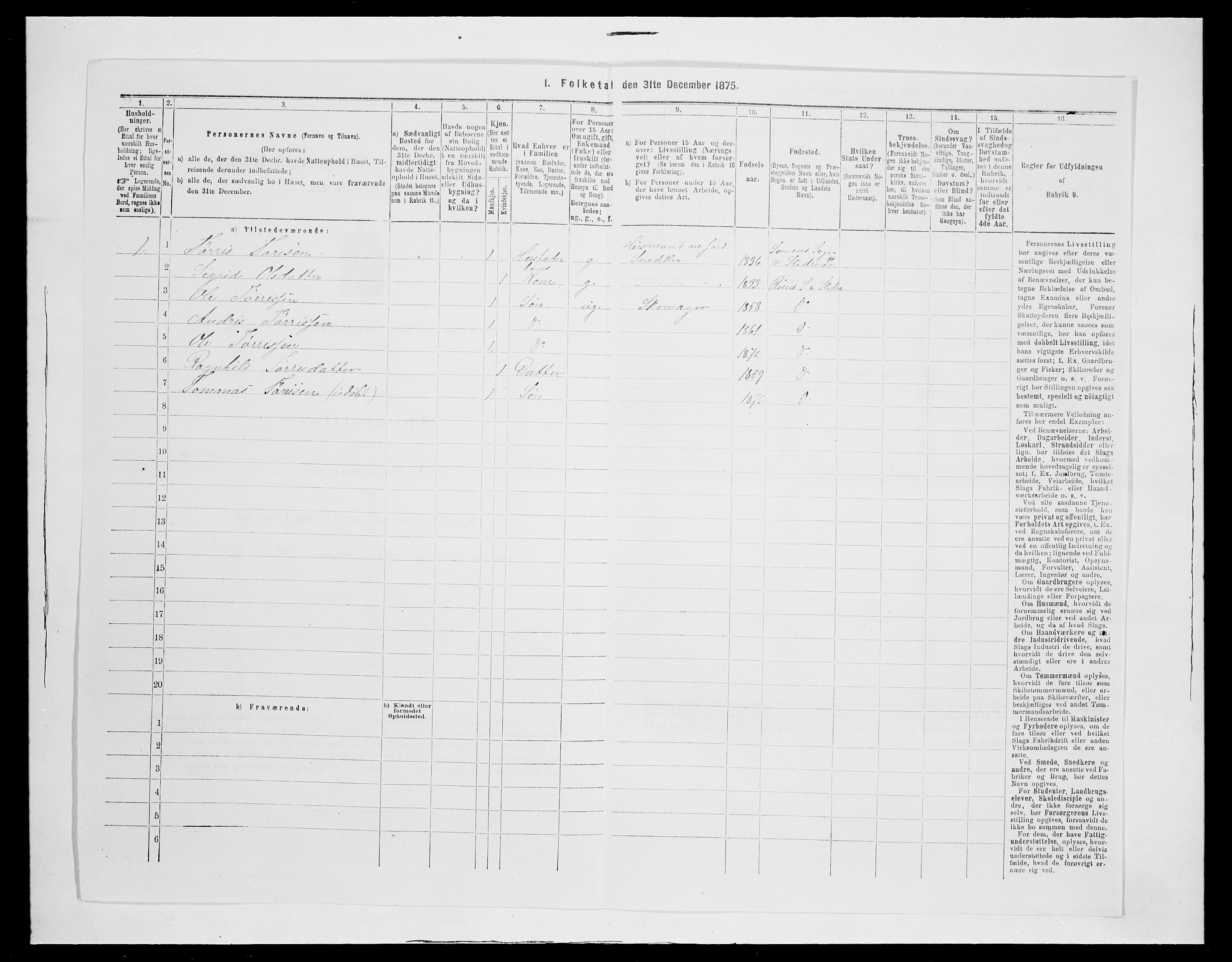 SAH, 1875 census for 0543P Vestre Slidre, 1875, p. 931