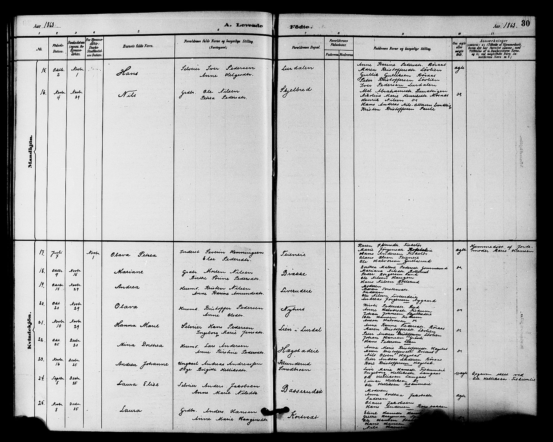 Fiskum kirkebøker, SAKO/A-15/F/Fa/L0001: Parish register (official) no. 1, 1858-1877, p. 30