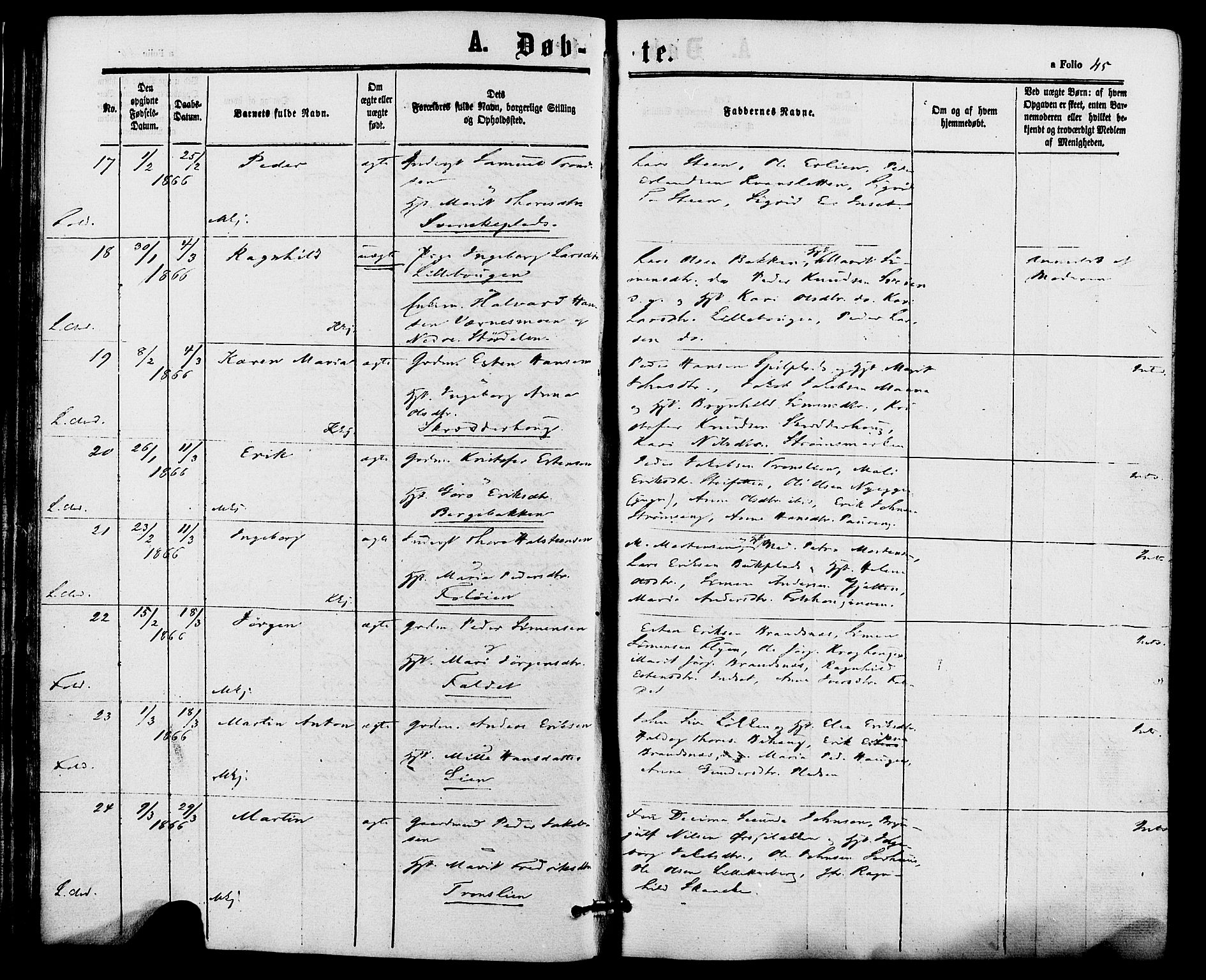 Alvdal prestekontor, AV/SAH-PREST-060/H/Ha/Haa/L0001: Parish register (official) no. 1, 1863-1882, p. 45