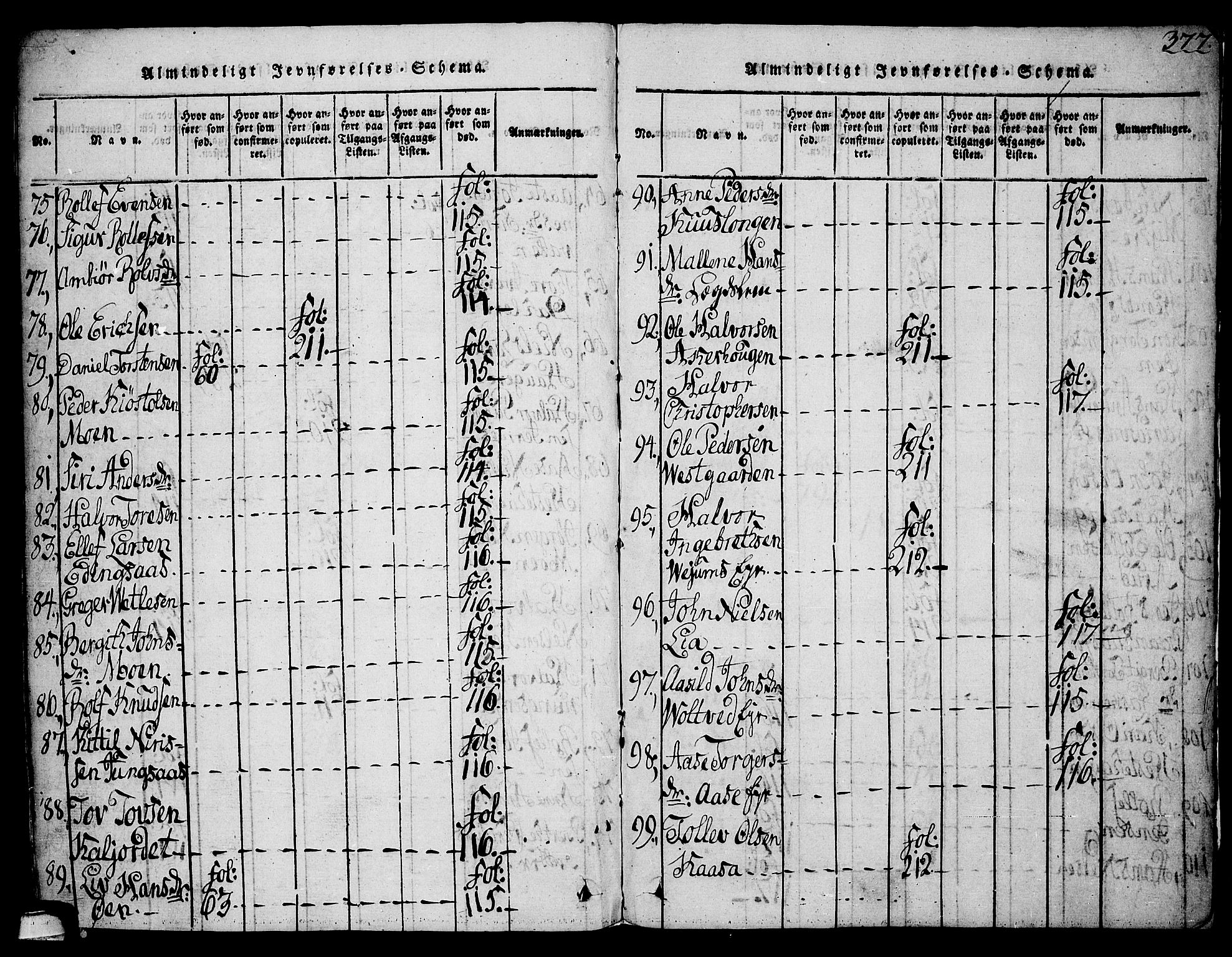 Sauherad kirkebøker, SAKO/A-298/G/Ga/L0001: Parish register (copy) no. I 1, 1815-1827, p. 377