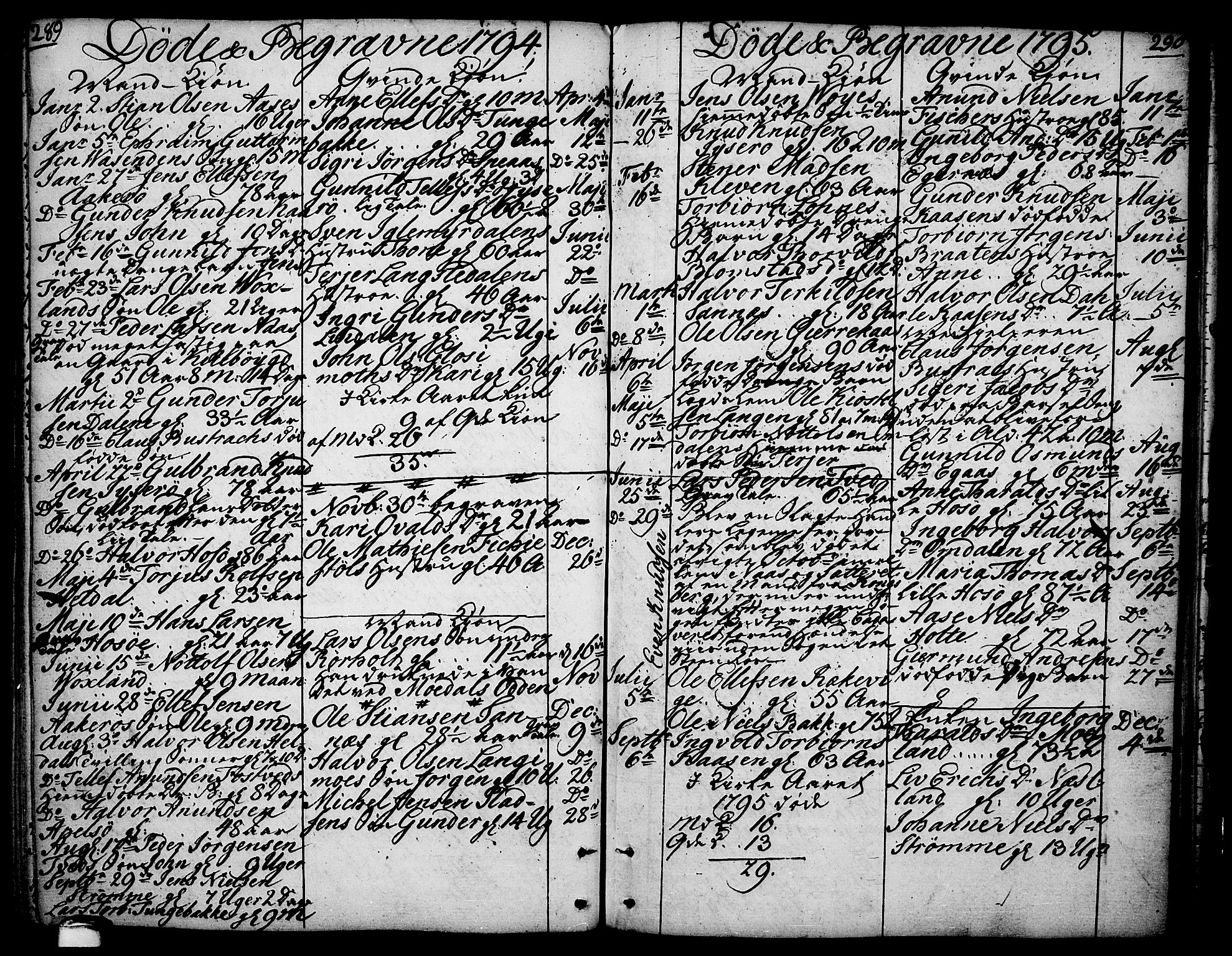 Drangedal kirkebøker, SAKO/A-258/F/Fa/L0003: Parish register (official) no. 3, 1768-1814, p. 289-290