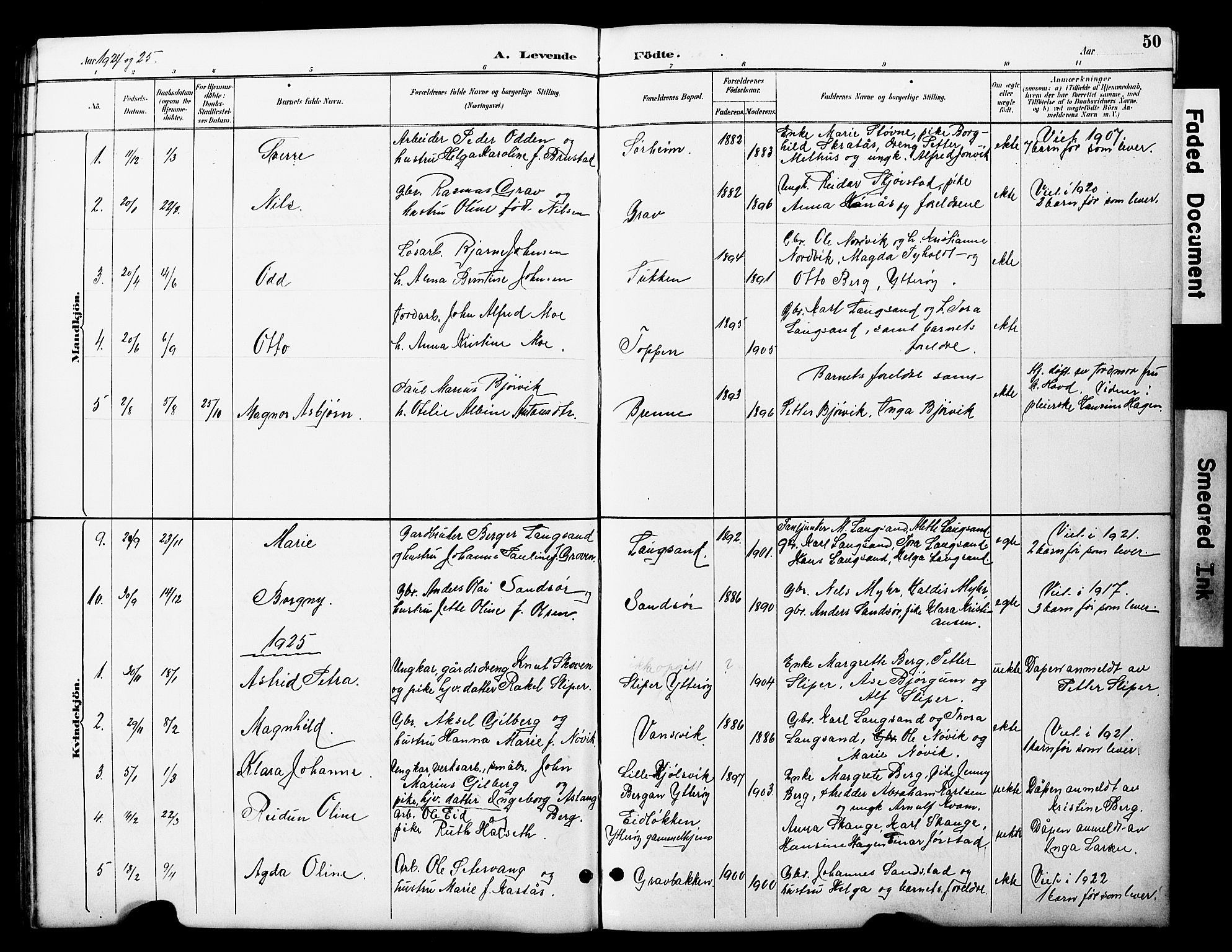 Ministerialprotokoller, klokkerbøker og fødselsregistre - Nord-Trøndelag, SAT/A-1458/722/L0226: Parish register (copy) no. 722C02, 1889-1927, p. 50