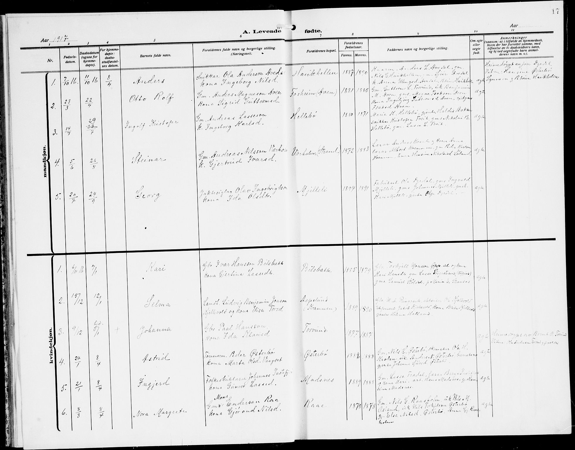 Lavik sokneprestembete, SAB/A-80901: Parish register (copy) no. A 3, 1911-1942, p. 17