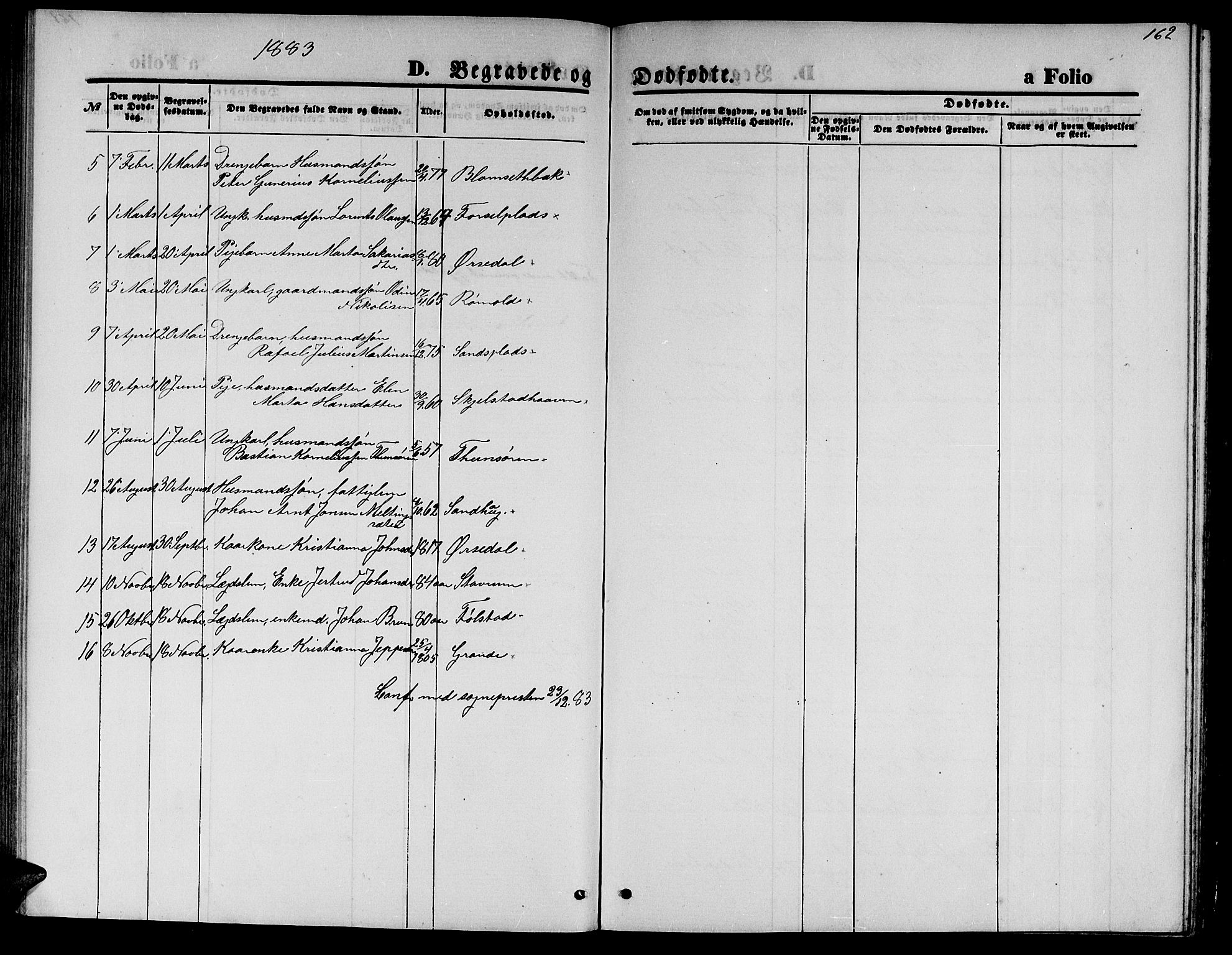 Ministerialprotokoller, klokkerbøker og fødselsregistre - Nord-Trøndelag, SAT/A-1458/744/L0422: Parish register (copy) no. 744C01, 1871-1885, p. 162