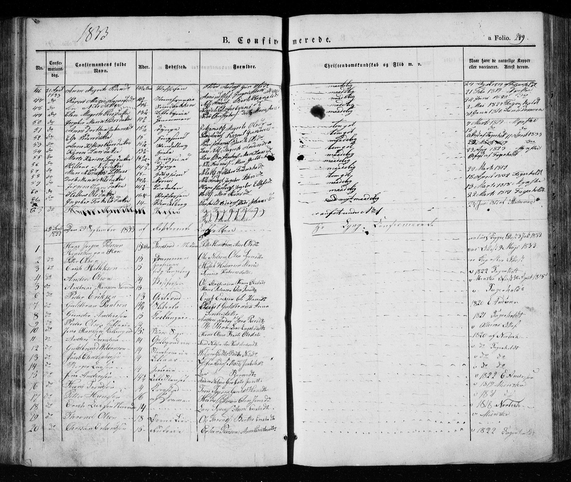 Eiker kirkebøker, SAKO/A-4/F/Fa/L0013a: Parish register (official) no. I 13A, 1832-1845, p. 249