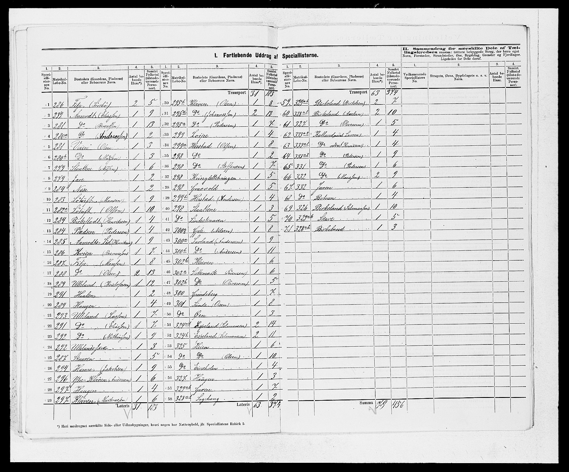 SAB, 1875 census for 1432P Førde, 1875, p. 27