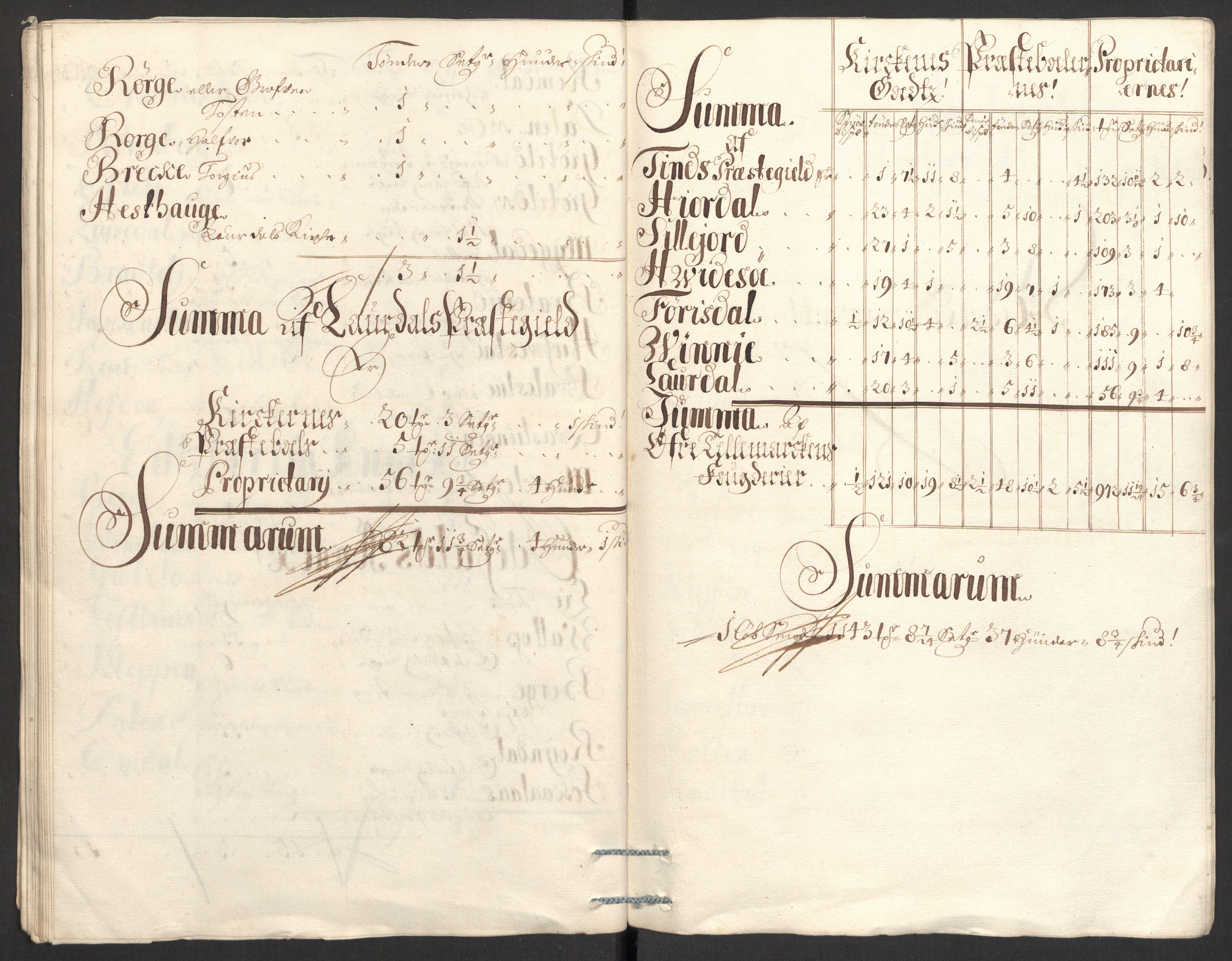 Rentekammeret inntil 1814, Reviderte regnskaper, Fogderegnskap, AV/RA-EA-4092/R36/L2101: Fogderegnskap Øvre og Nedre Telemark og Bamble, 1699, p. 286