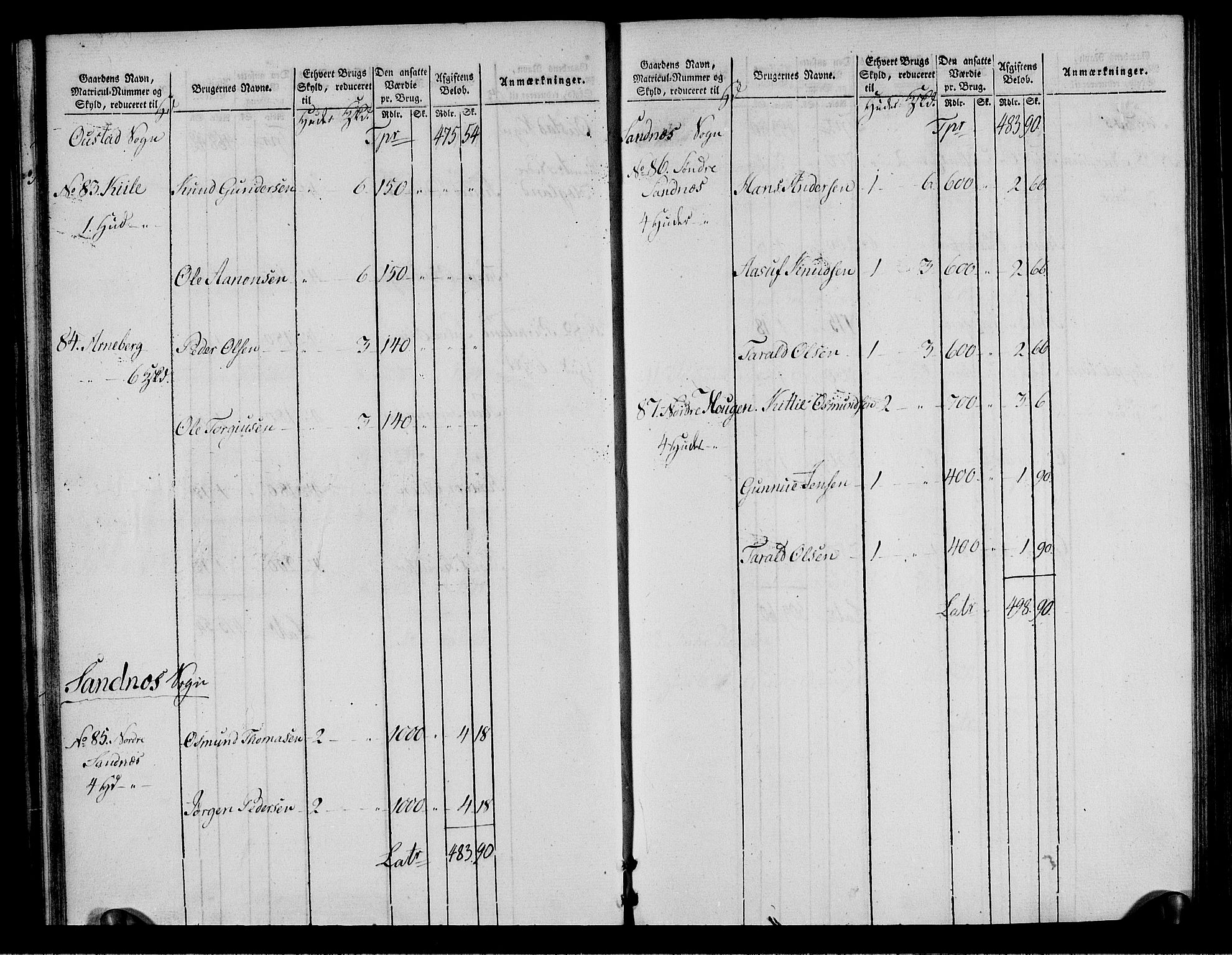 Rentekammeret inntil 1814, Realistisk ordnet avdeling, RA/EA-4070/N/Ne/Nea/L0085: Råbyggelag fogderi. Oppebørselsregister, 1803-1804, p. 27