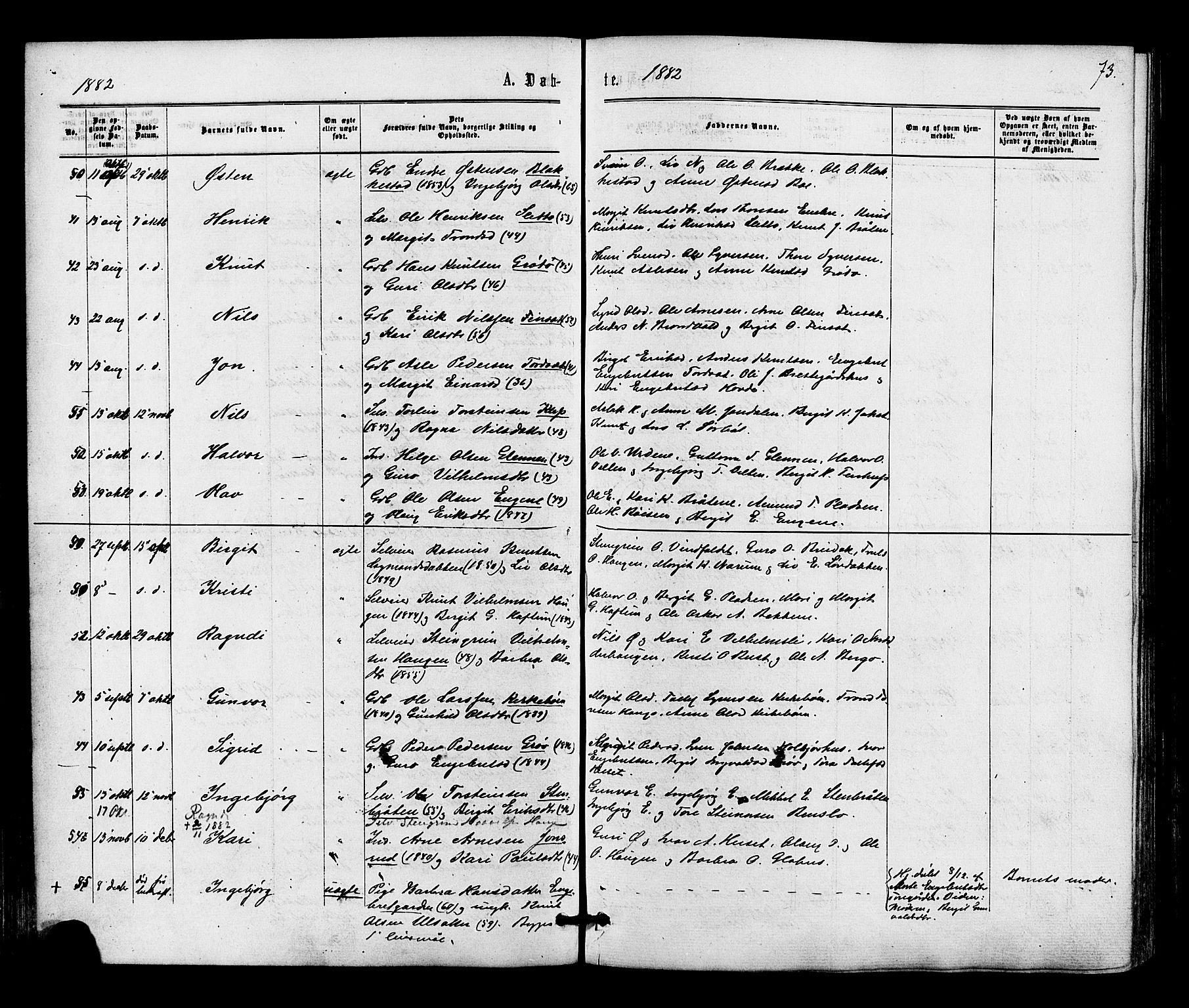 Gol kirkebøker, AV/SAKO-A-226/F/Fa/L0004: Parish register (official) no. I 4, 1876-1886, p. 73