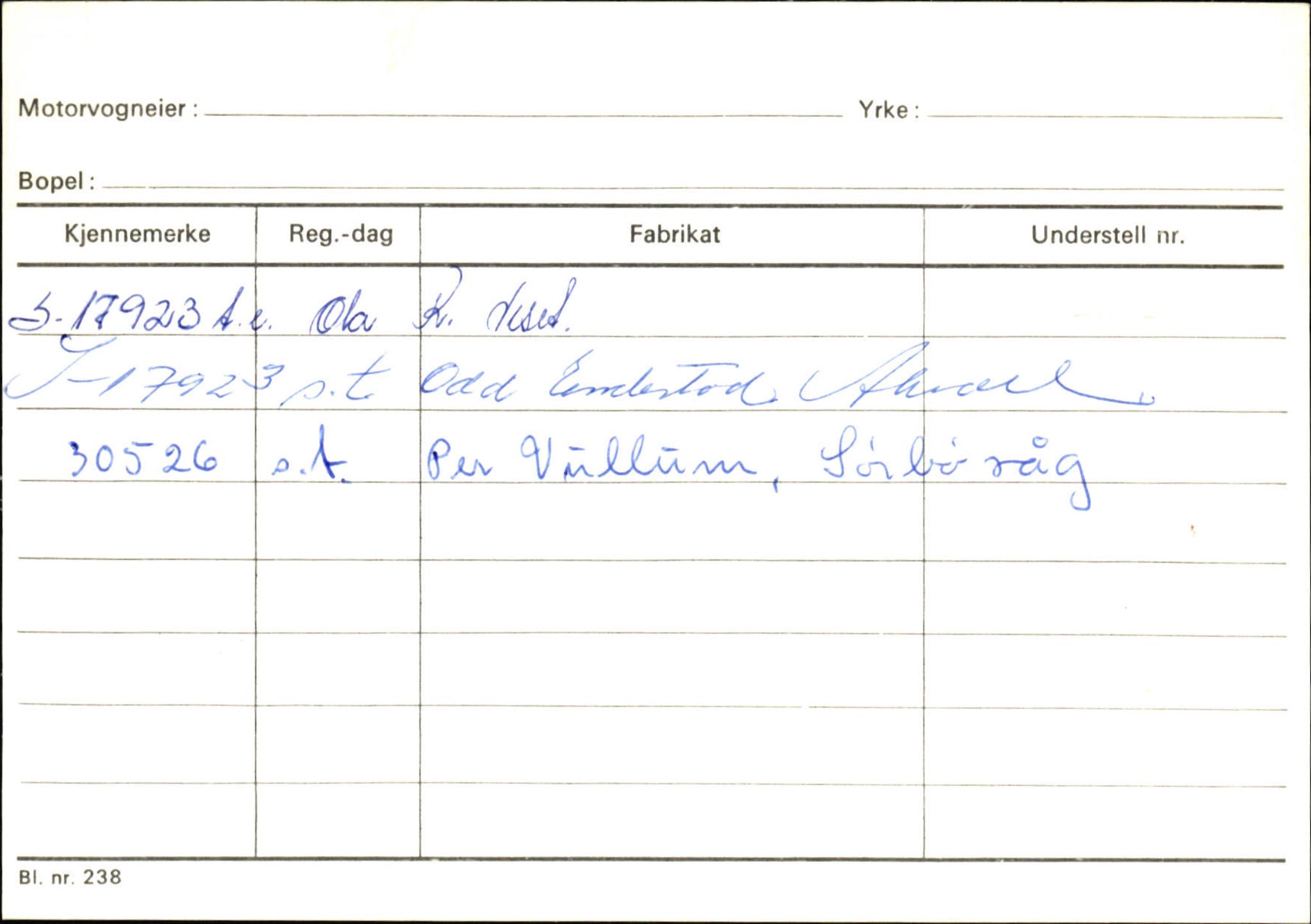 Statens vegvesen, Sogn og Fjordane vegkontor, AV/SAB-A-5301/4/F/L0124: Eigarregister Sogndal A-U, 1945-1975, p. 1805