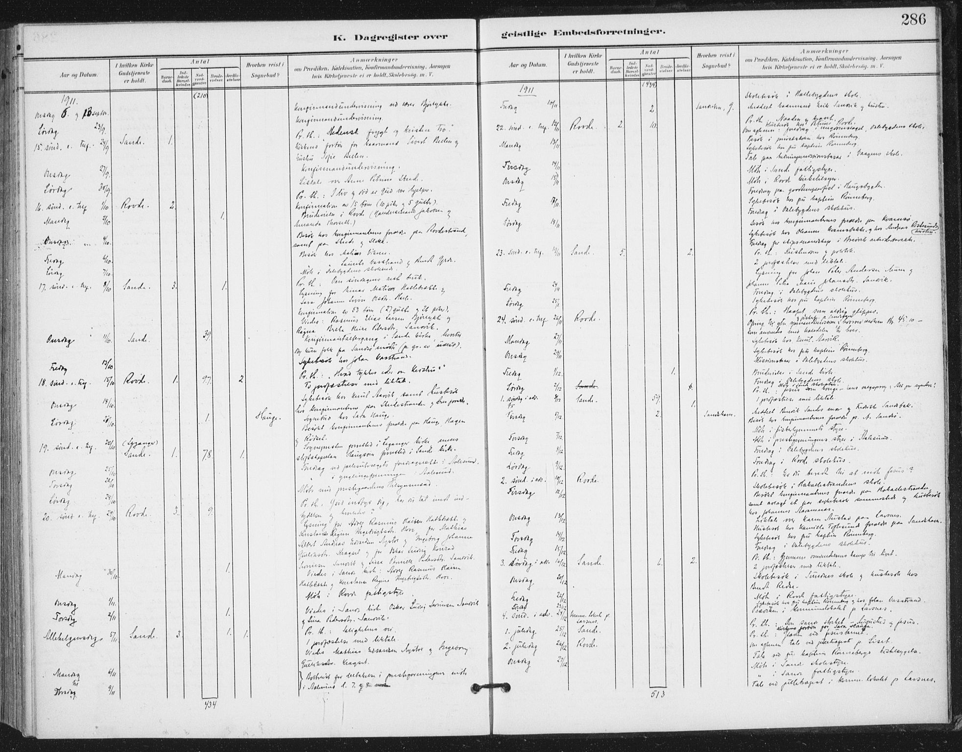 Ministerialprotokoller, klokkerbøker og fødselsregistre - Møre og Romsdal, SAT/A-1454/503/L0038: Parish register (official) no. 503A06, 1901-1917, p. 286