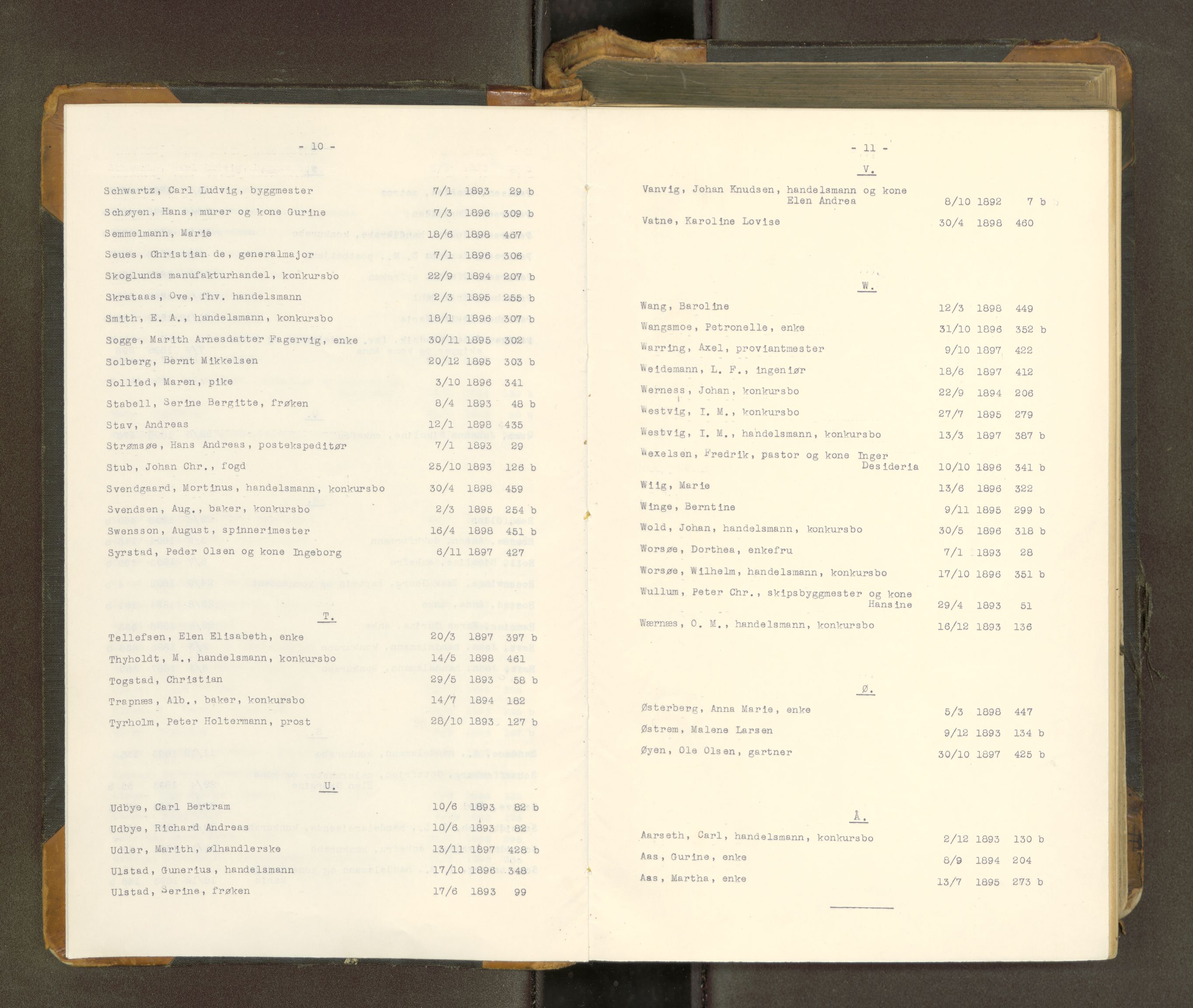 Trondheim byfogd, SAT/A-0003/1/3/3A/L0036: Skifteutlodningsprotokoll - 21/9-22/6.m/register U, 1892-1898