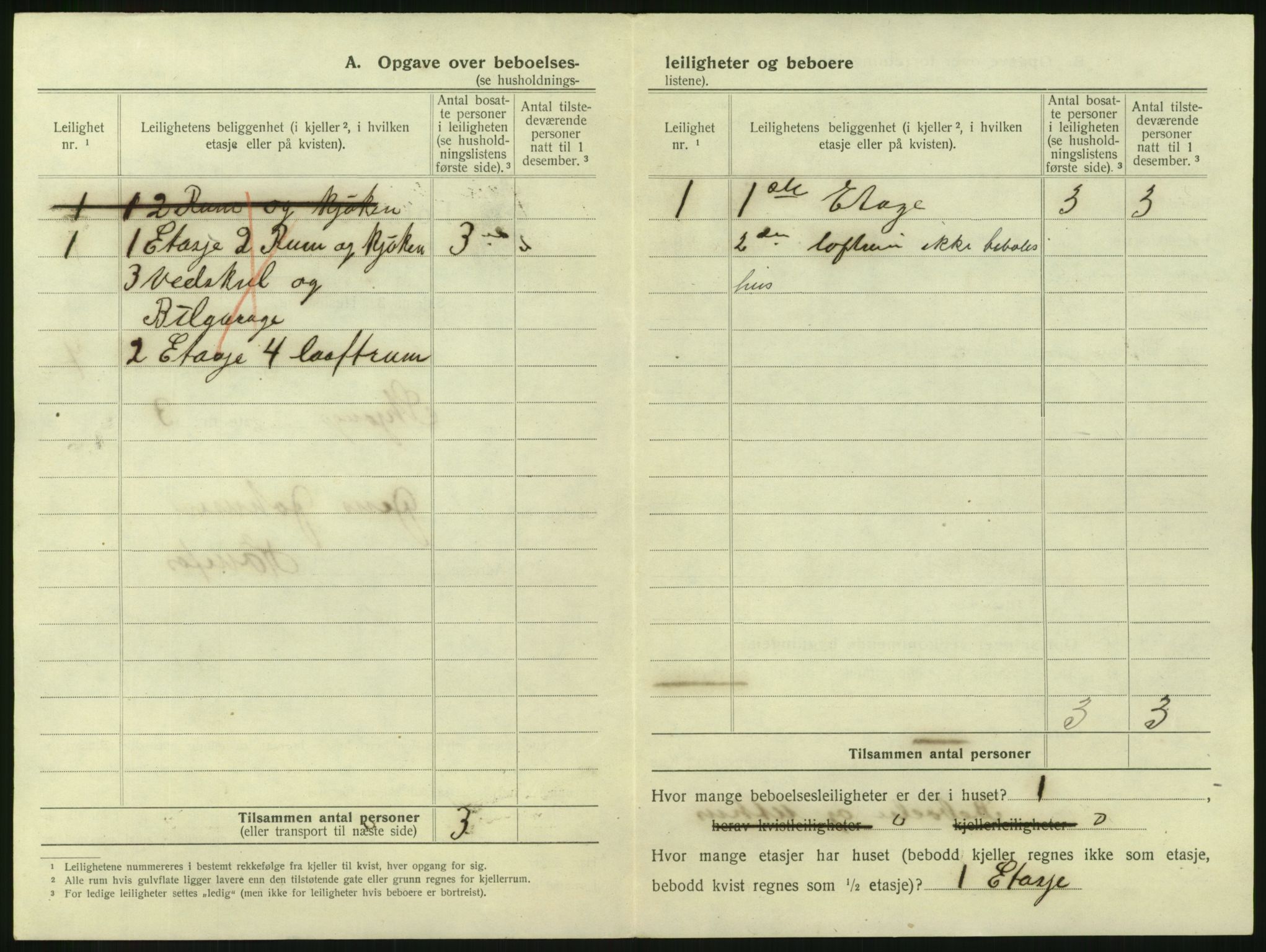 SAKO, 1920 census for Hønefoss, 1920, p. 749