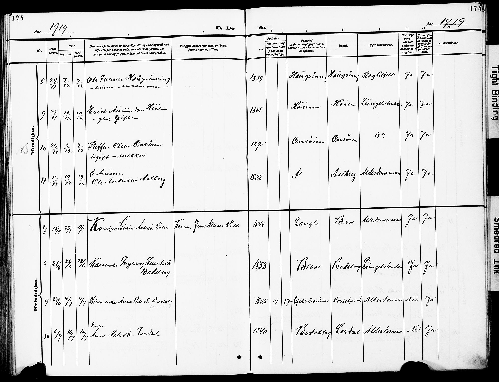 Ministerialprotokoller, klokkerbøker og fødselsregistre - Sør-Trøndelag, AV/SAT-A-1456/612/L0388: Parish register (copy) no. 612C04, 1909-1929, p. 174